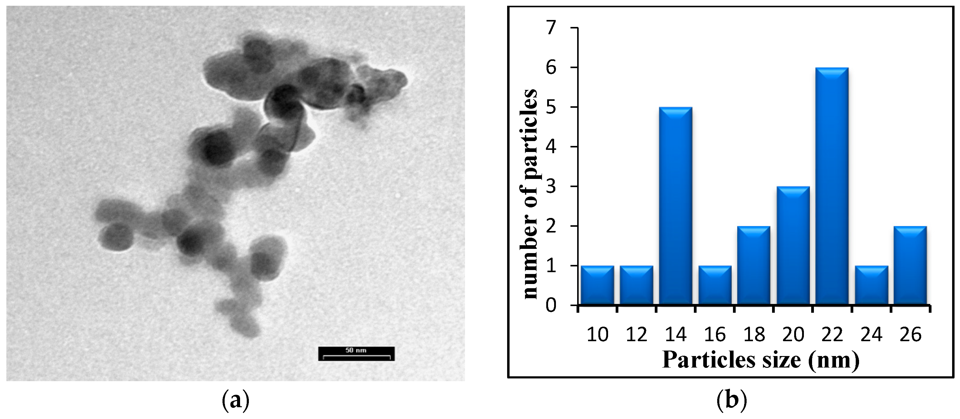 Applsci 11 04623 g006