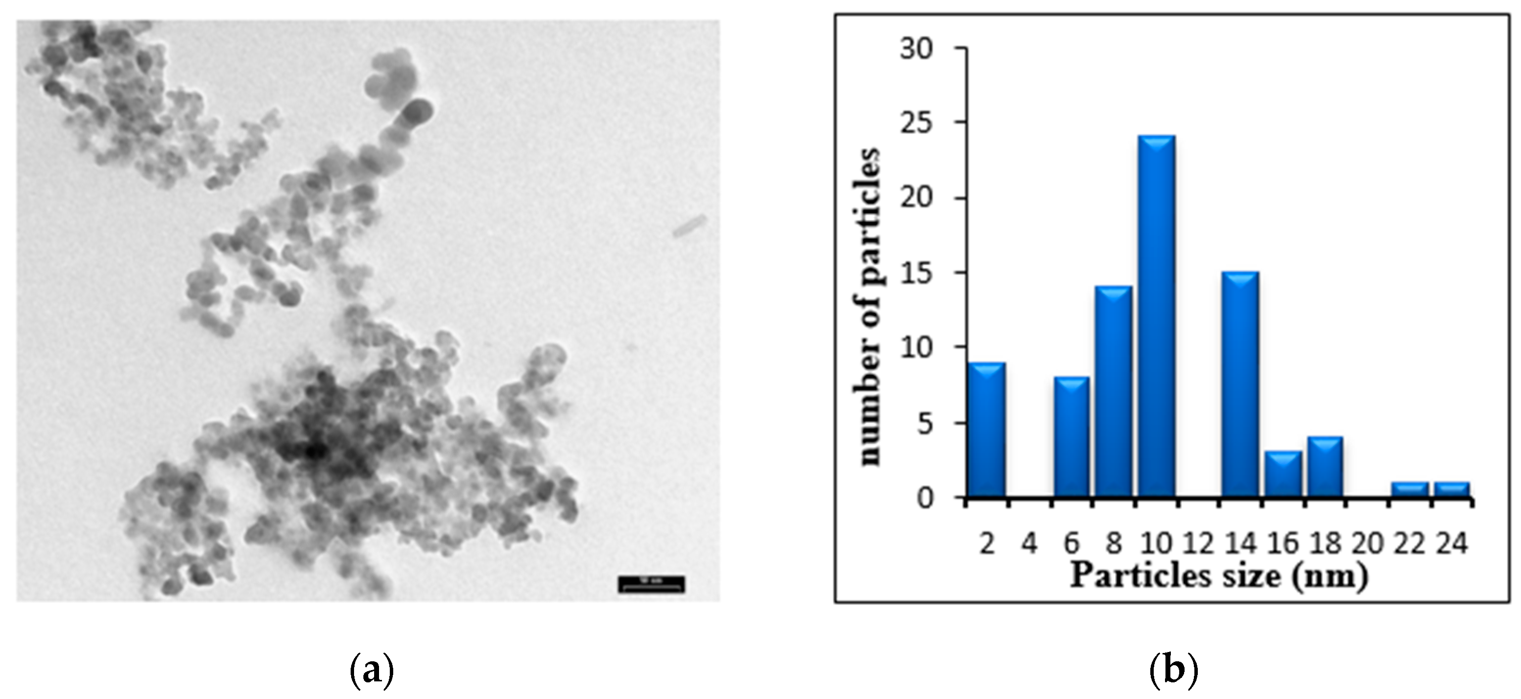 Applsci 11 04623 g007