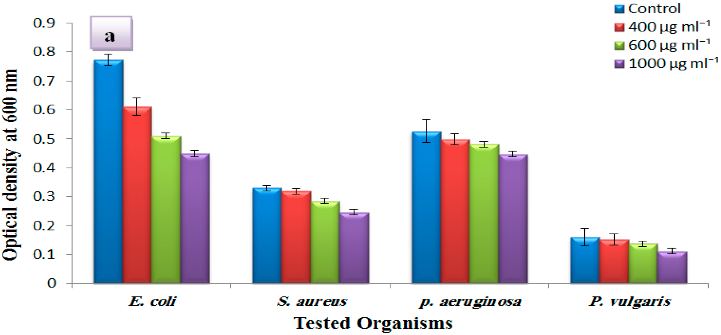 Applsci 11 04623 g008a