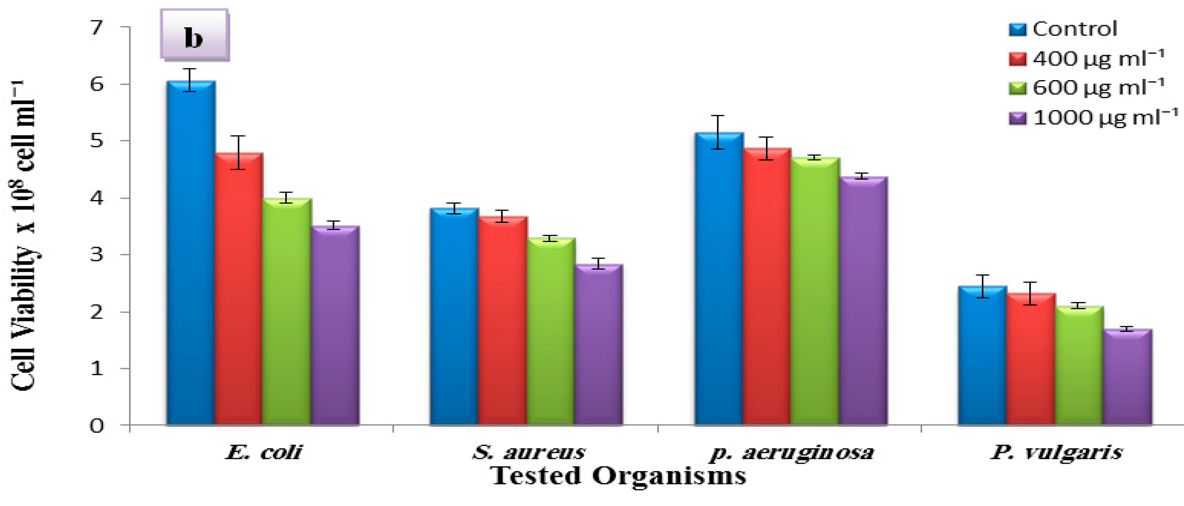 Applsci 11 04623 g008b