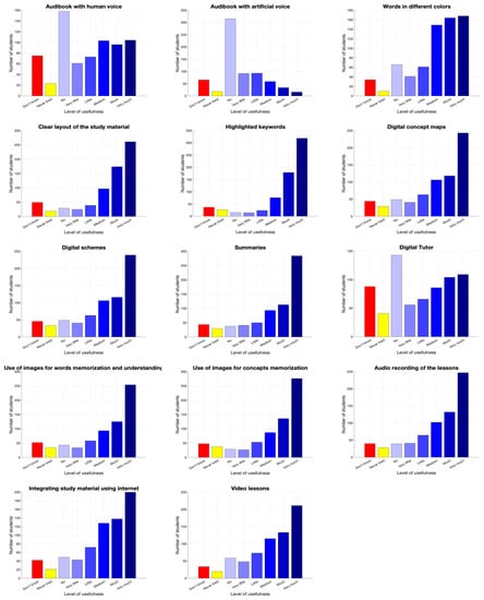 Applsci 11 04624 g0a2