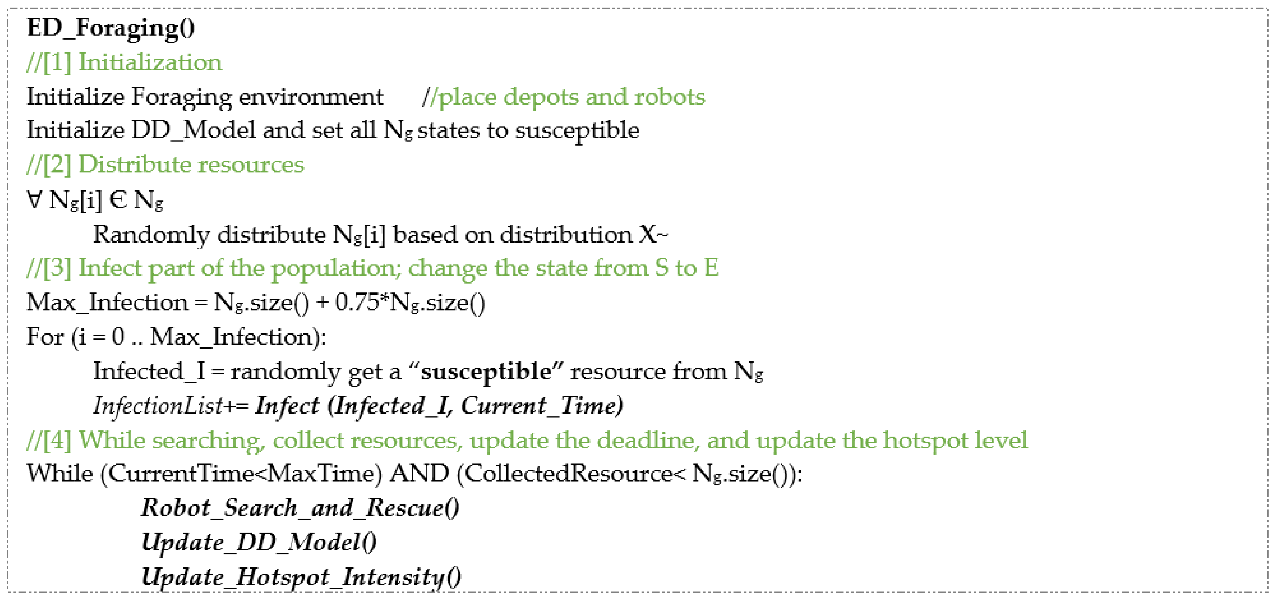 Applsci 11 04627 g001