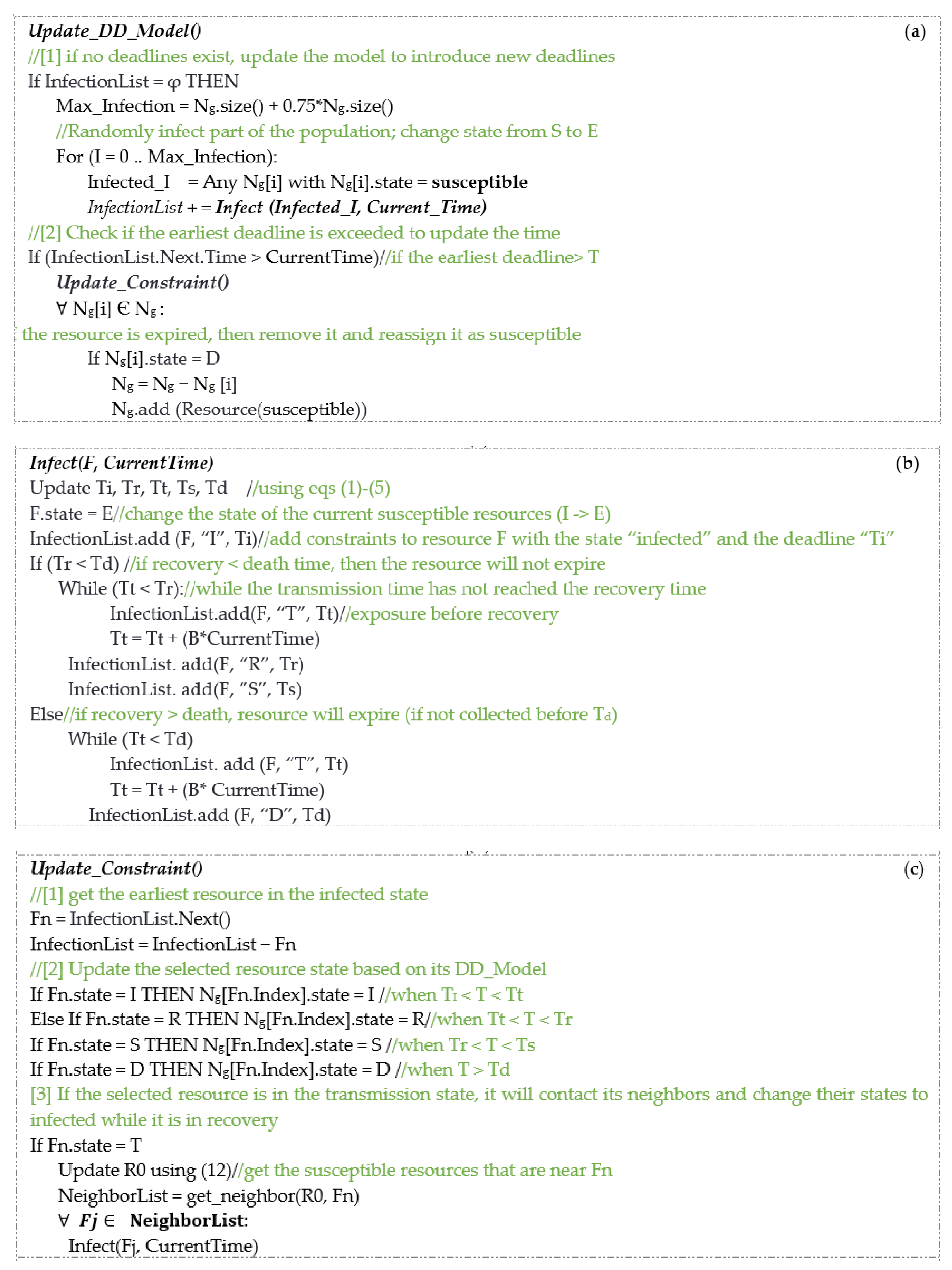 Applsci 11 04627 g003