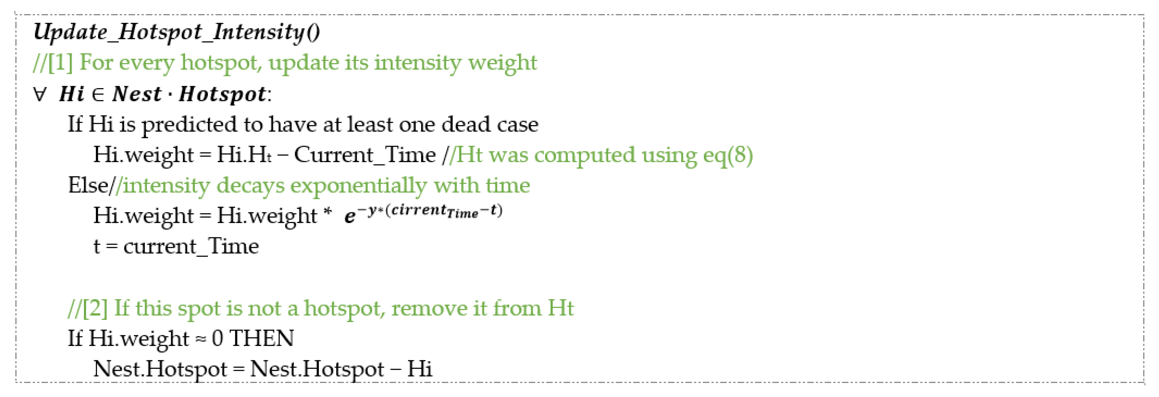 Applsci 11 04627 g004