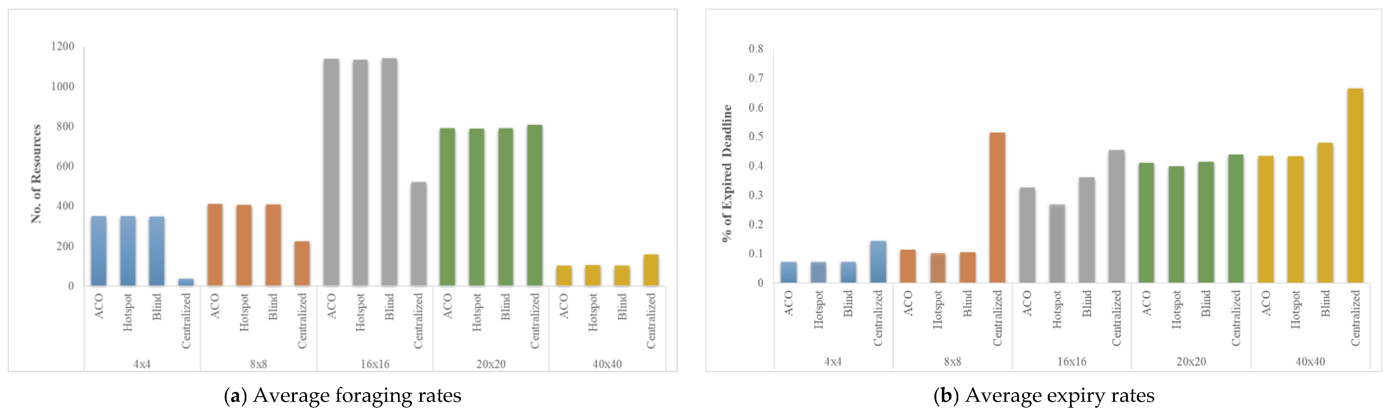 Applsci 11 04627 g006