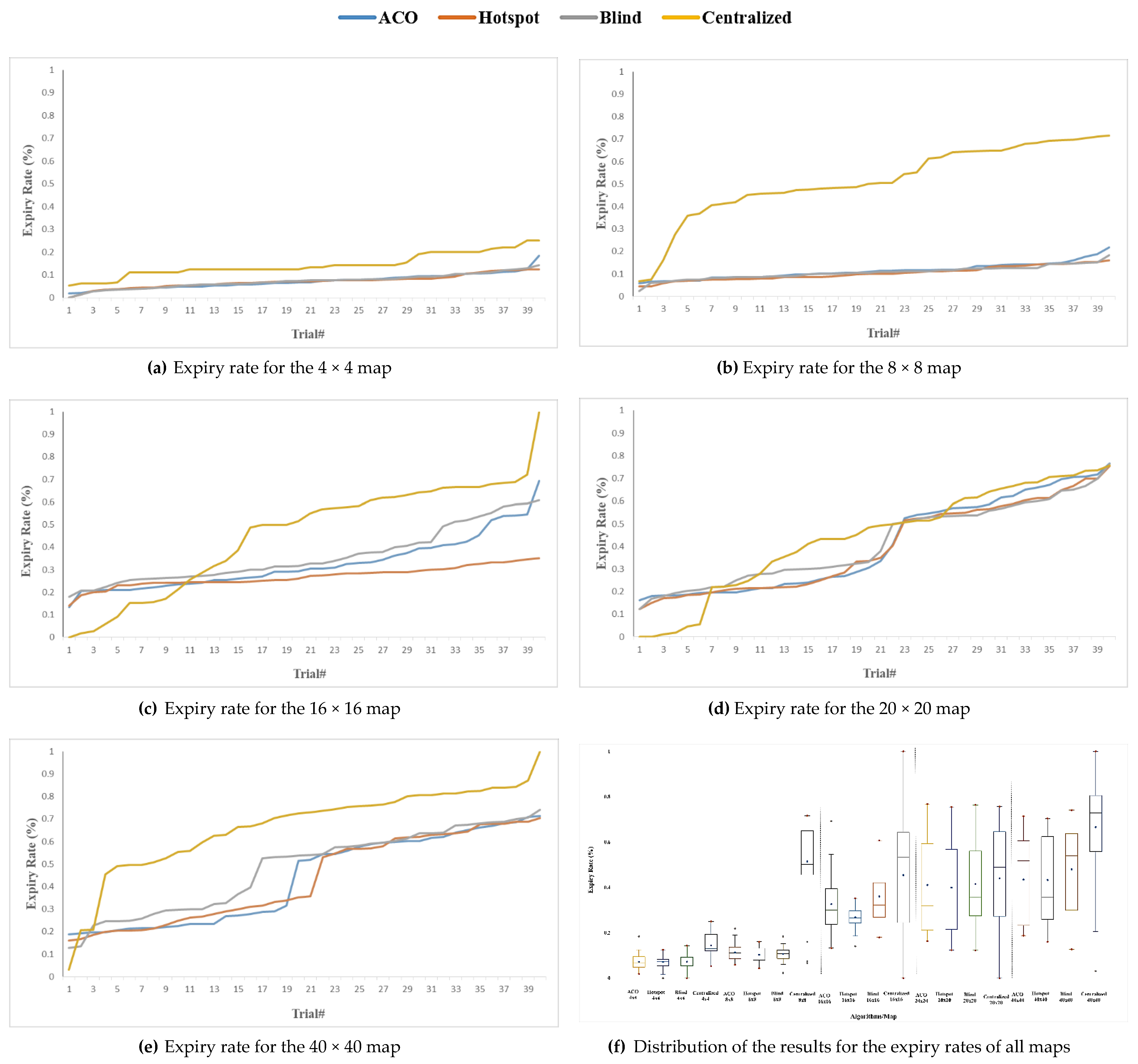Applsci 11 04627 g007