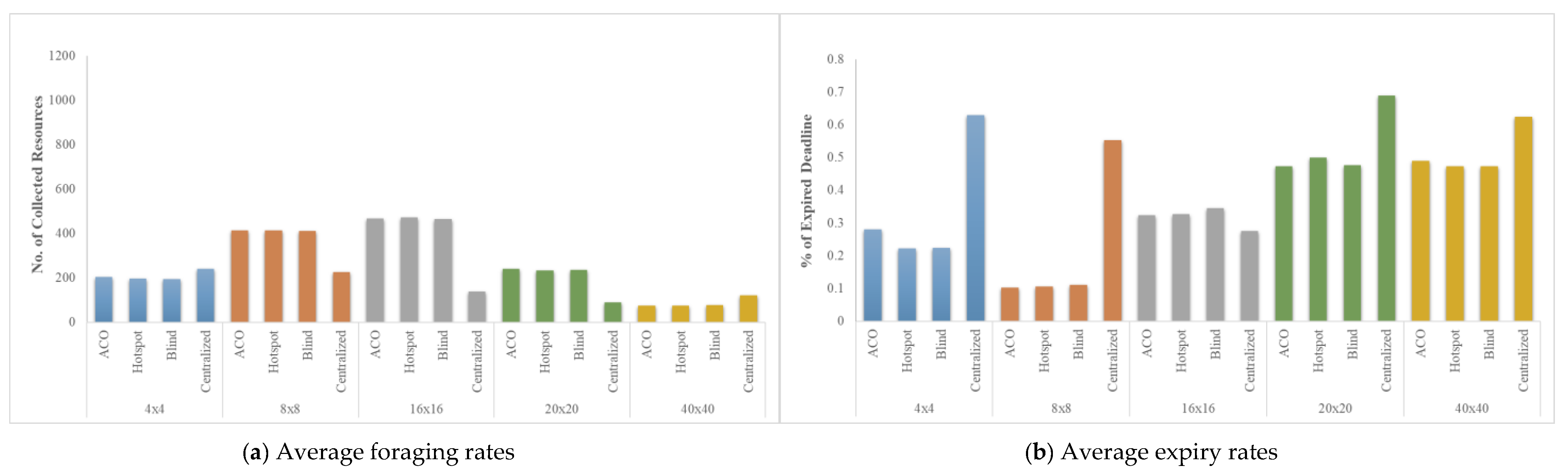 Applsci 11 04627 g010