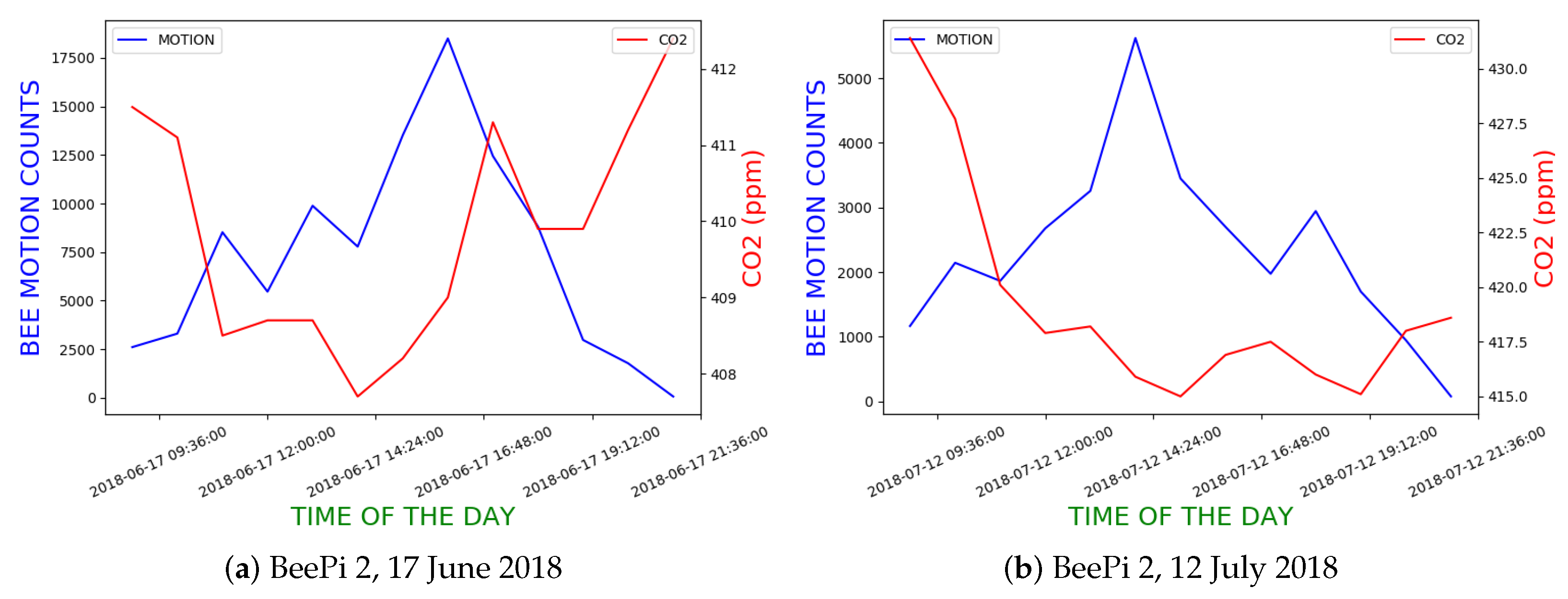 Applsci 11 04632 g011
