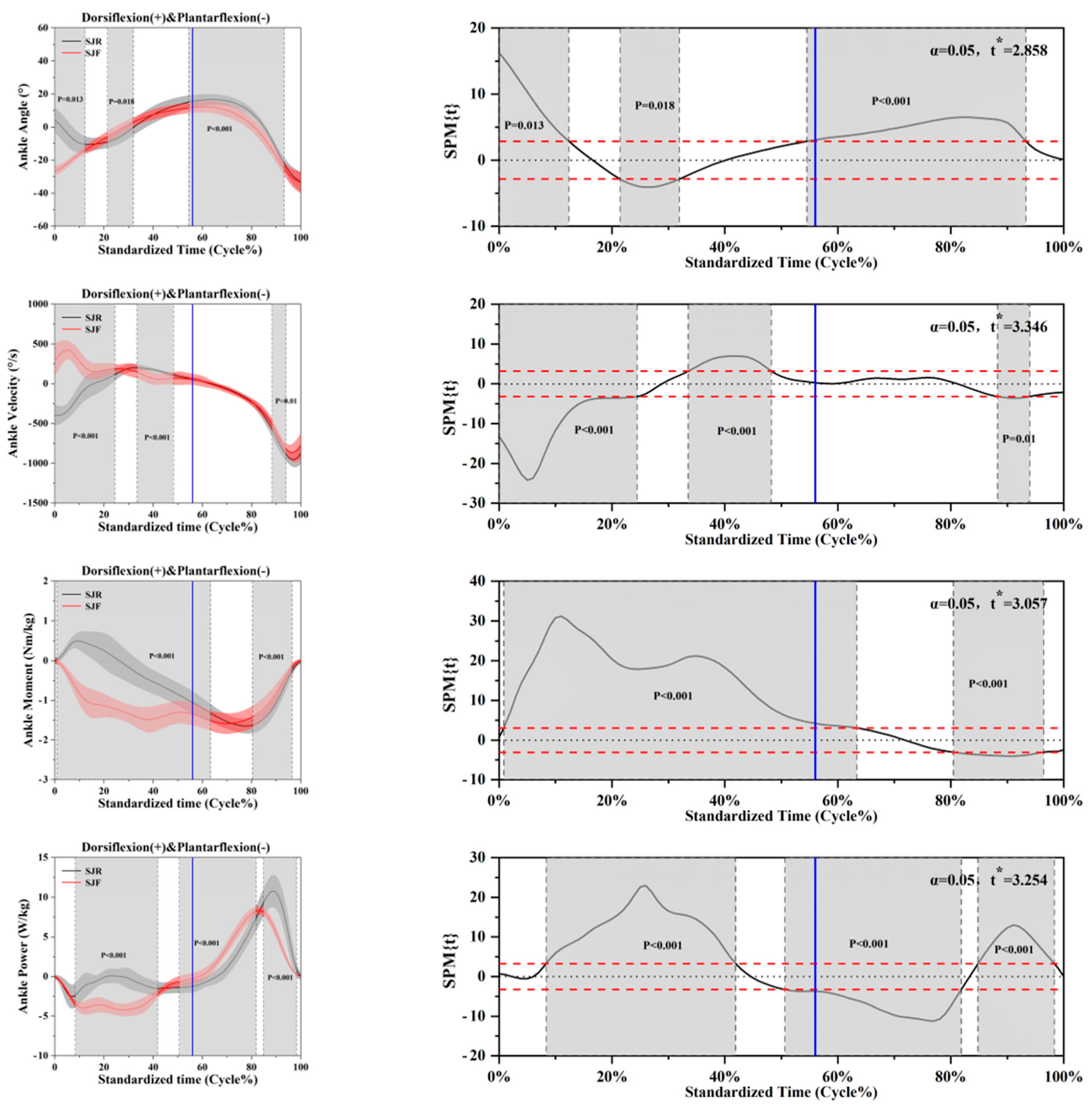 Applsci 11 04633 g004