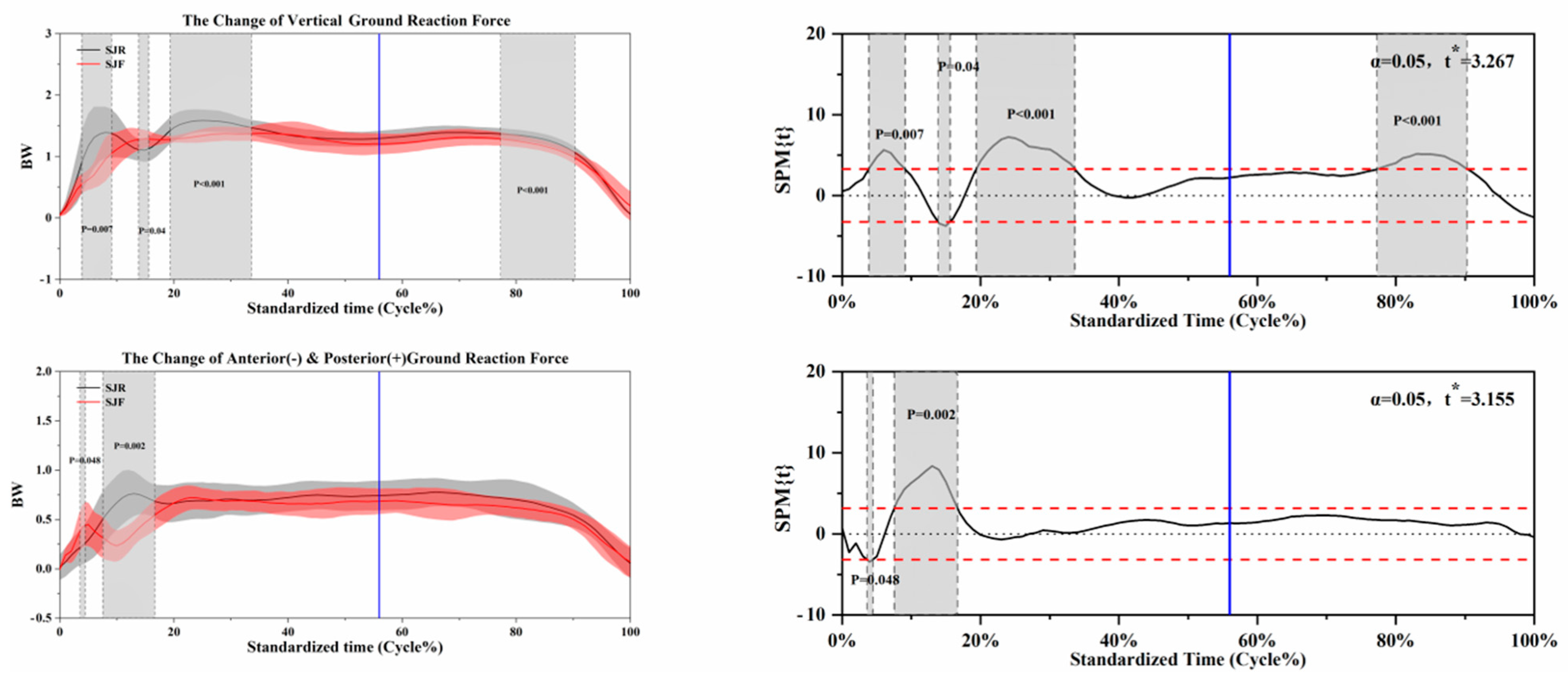 Applsci 11 04633 g007