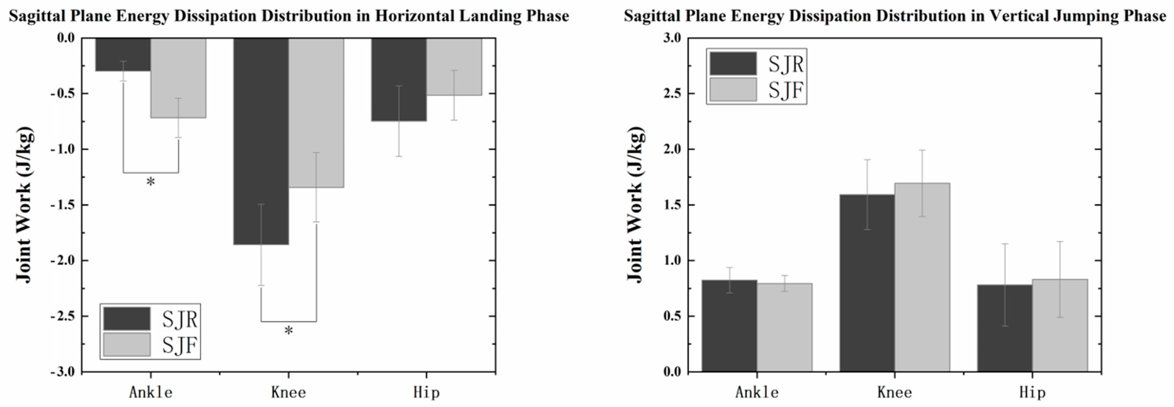Applsci 11 04633 g008