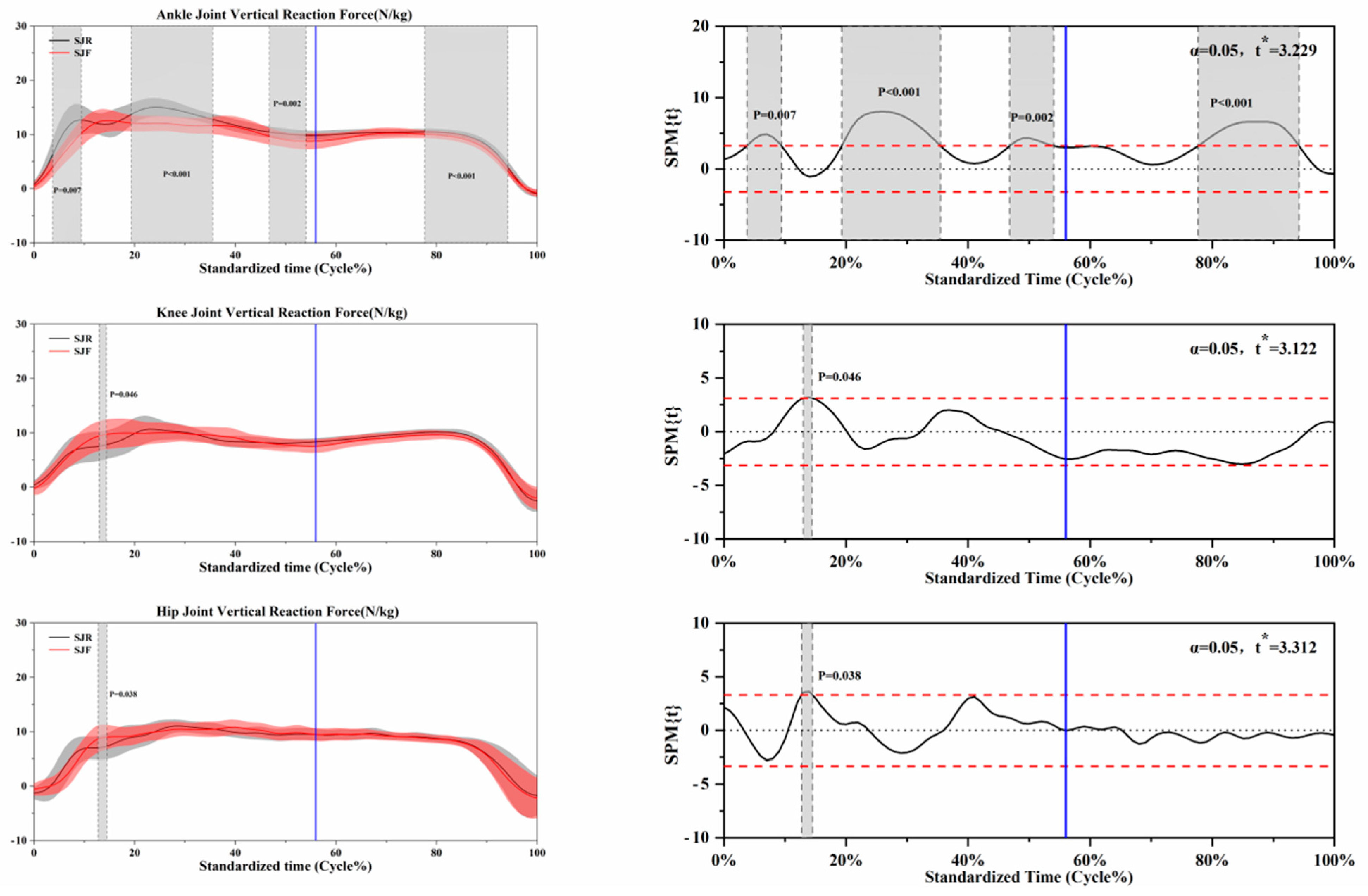 Applsci 11 04633 g009