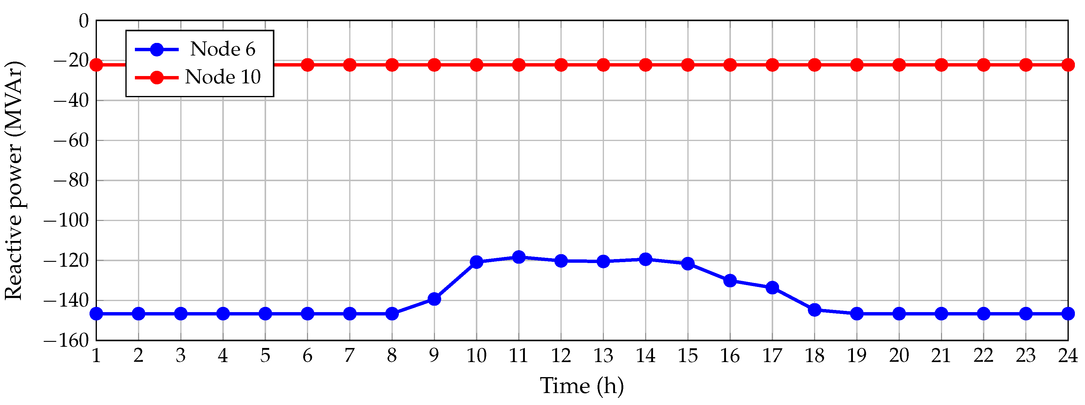 Applsci 11 04634 g006