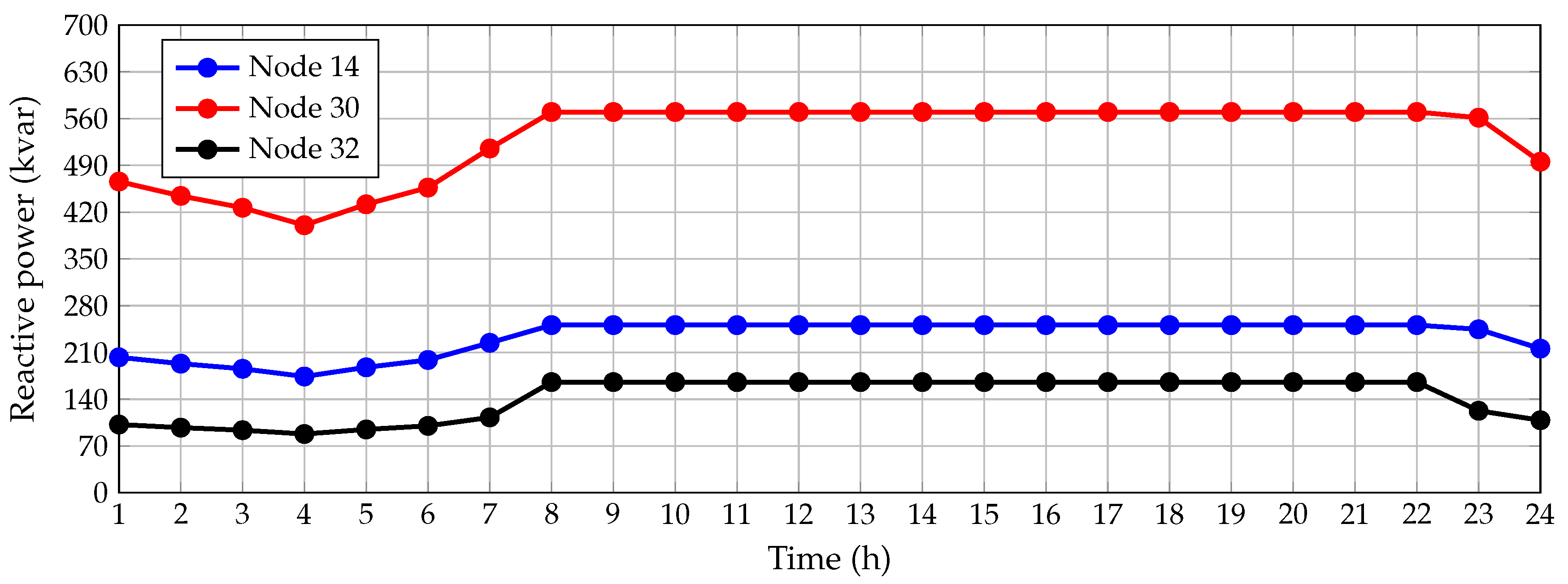 Applsci 11 04634 g007