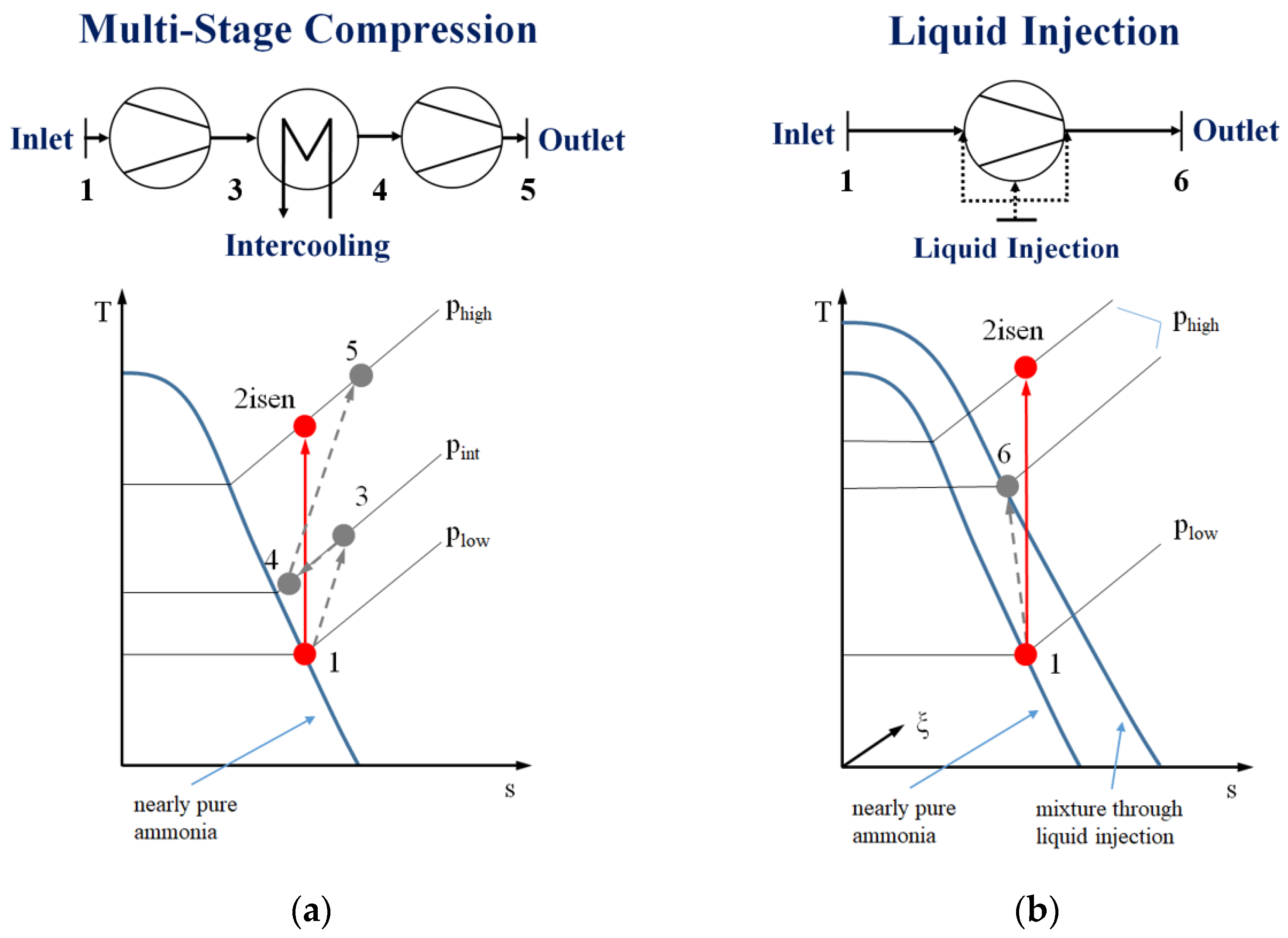 Applsci 11 04635 g004