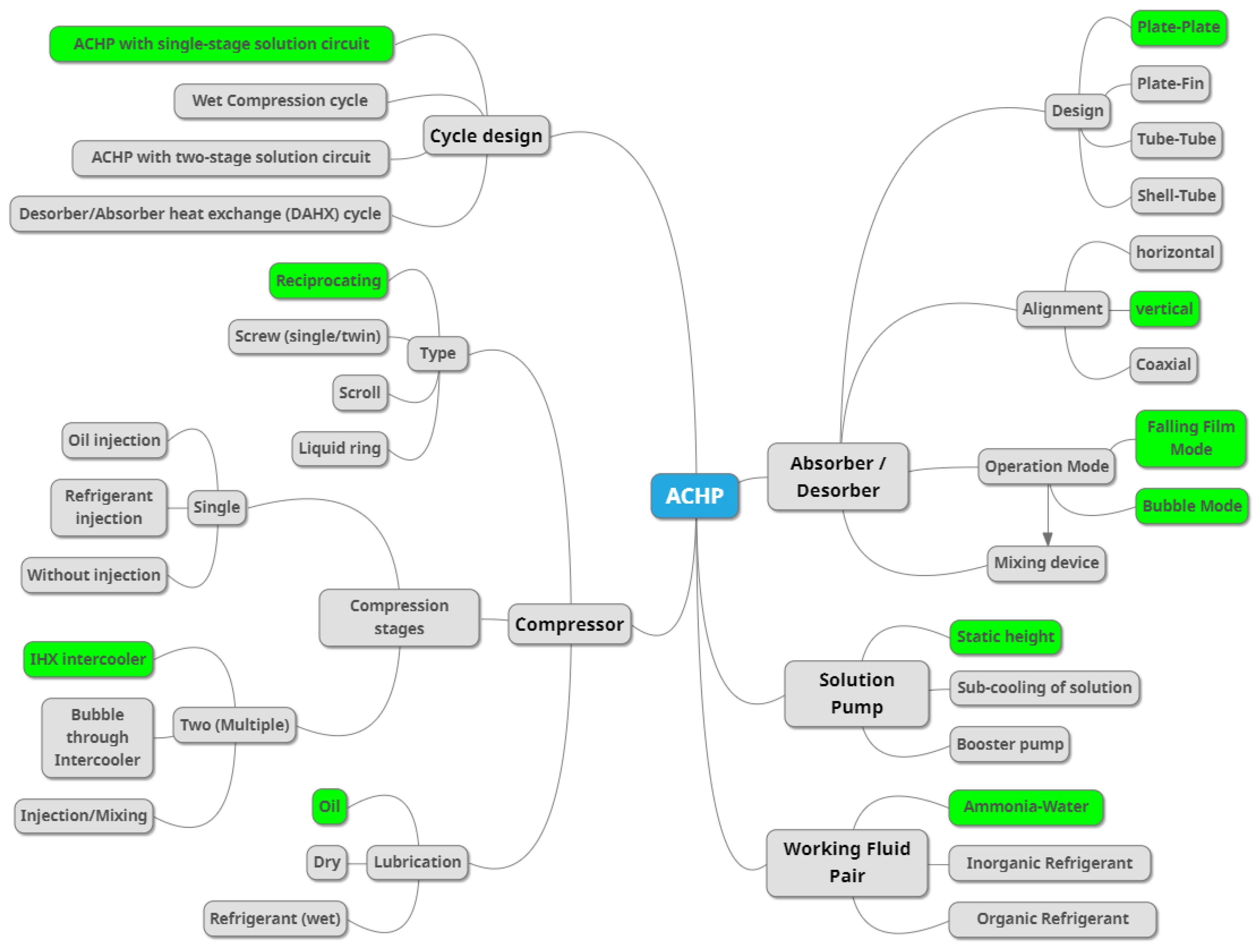 Applsci 11 04635 g006