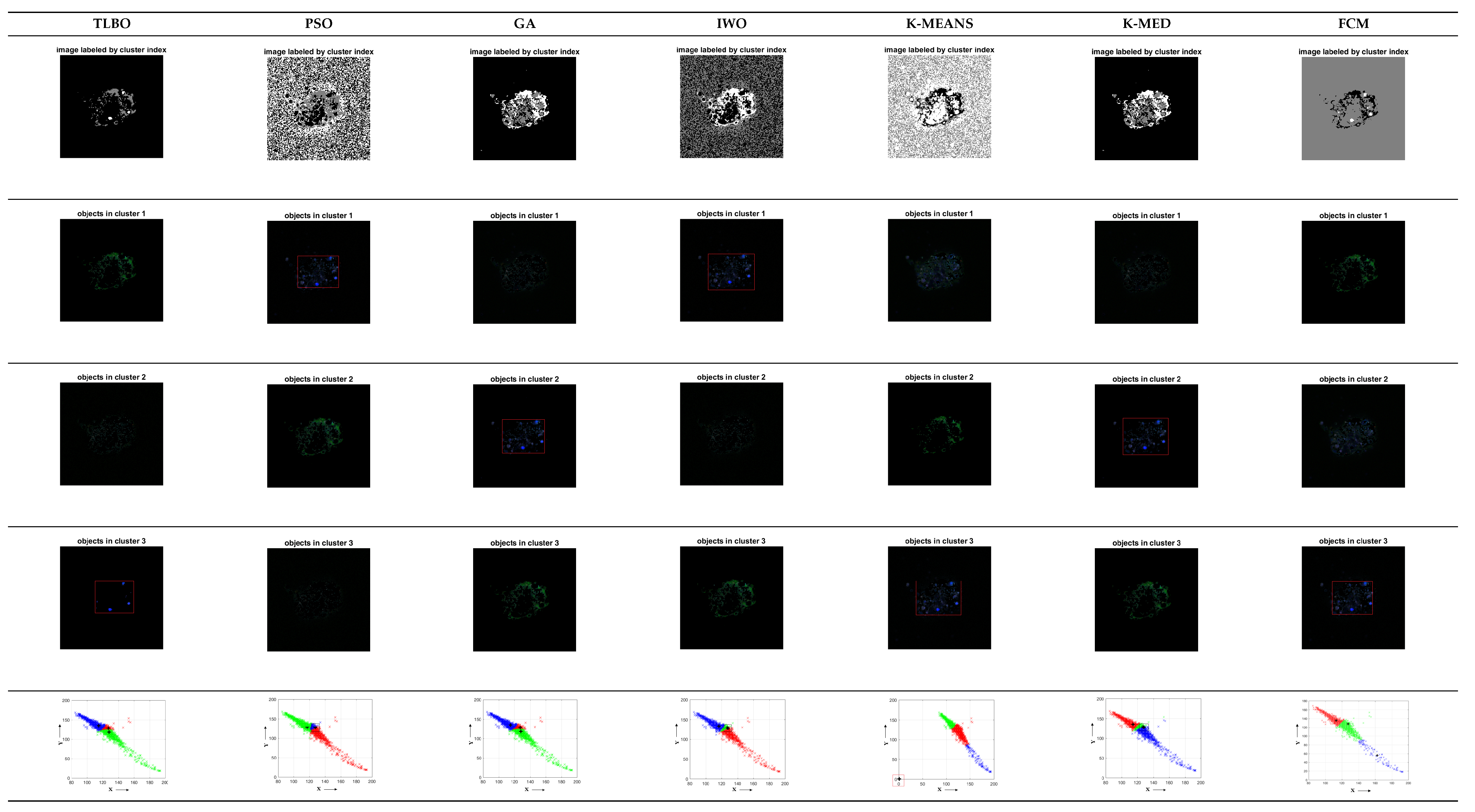 Applsci 11 04636 i001 Applsci 11 04636 i001