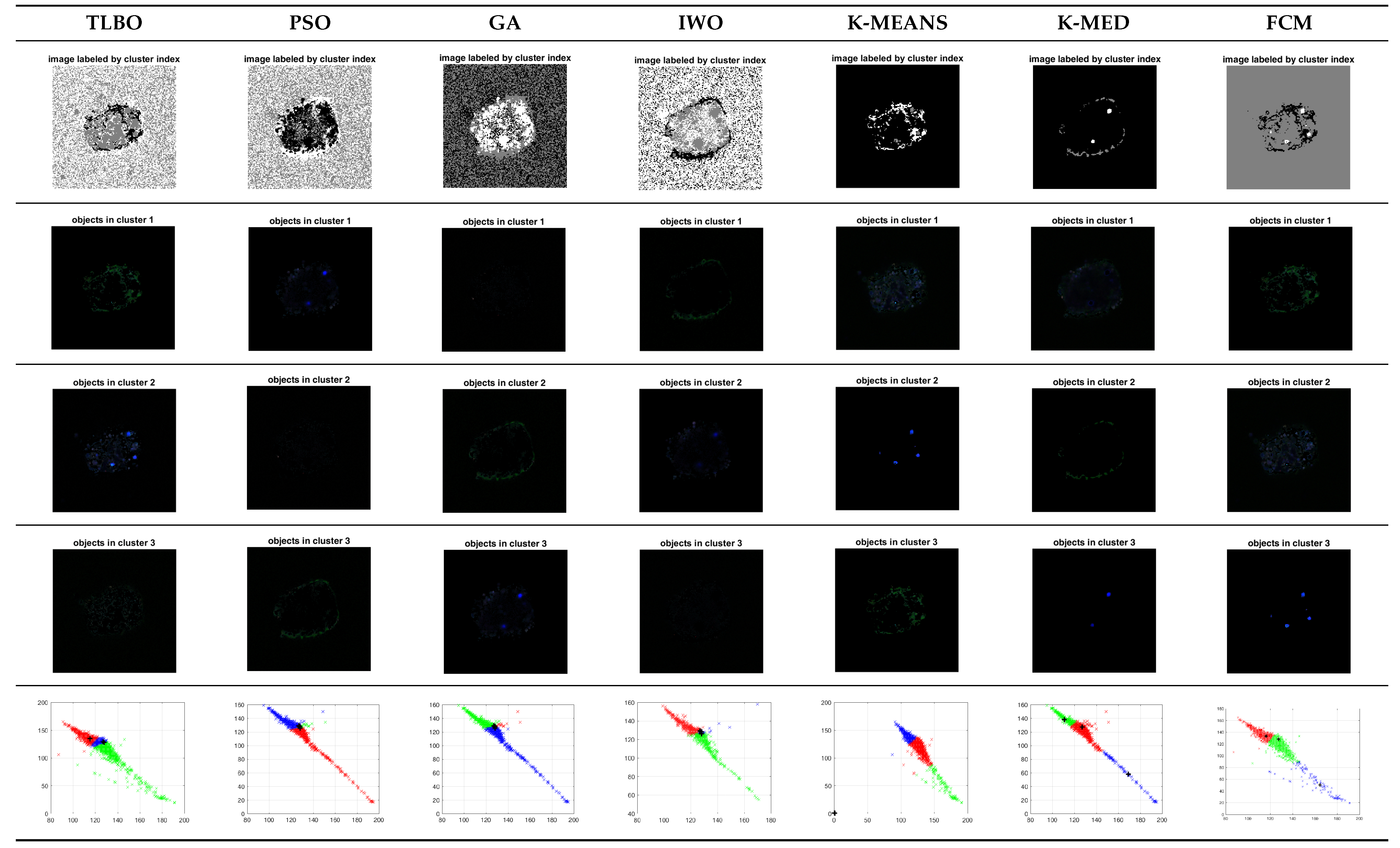 Applsci 11 04636 i002 Applsci 11 04636 i002