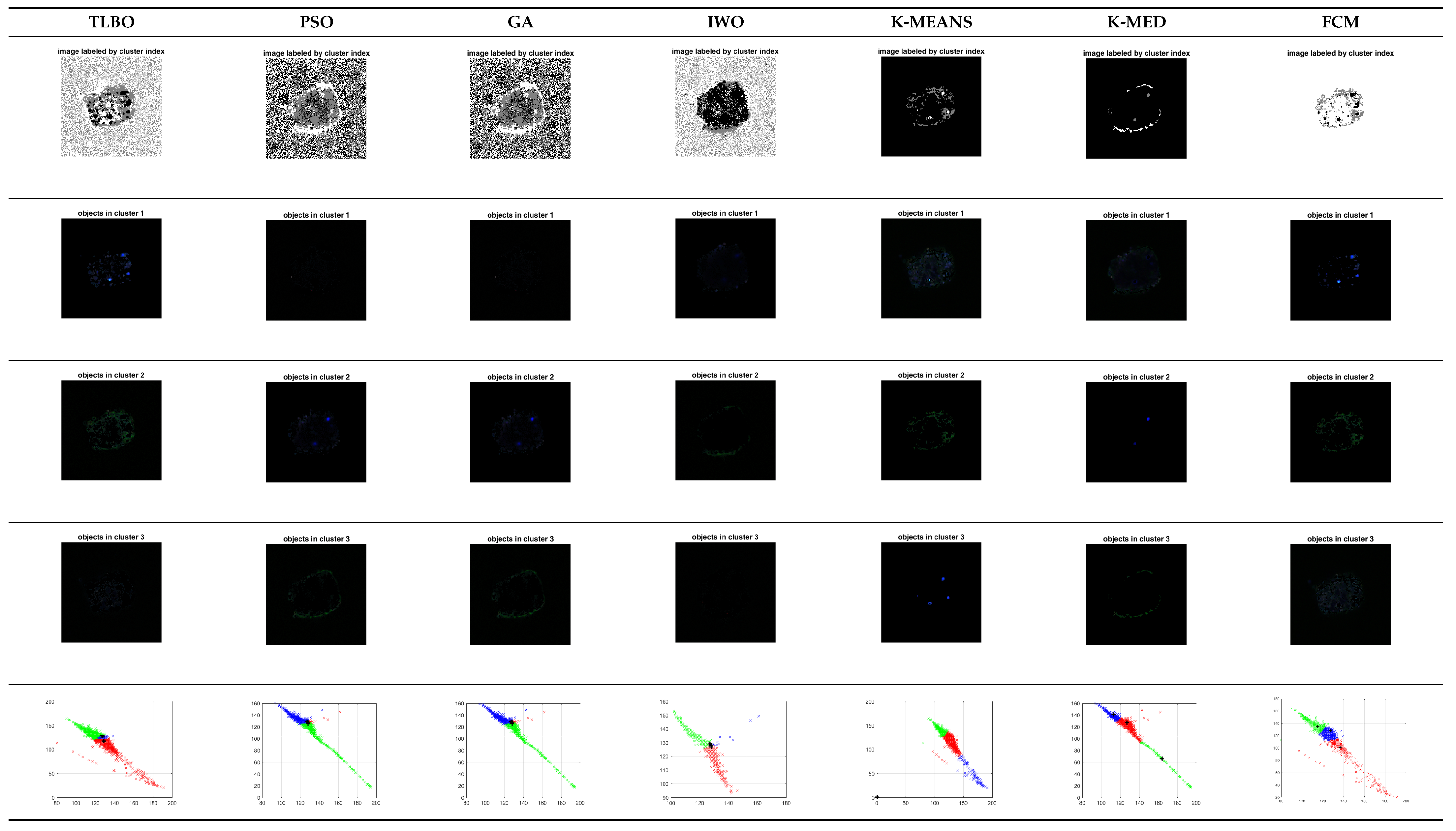 Applsci 11 04636 i003 Applsci 11 04636 i003
