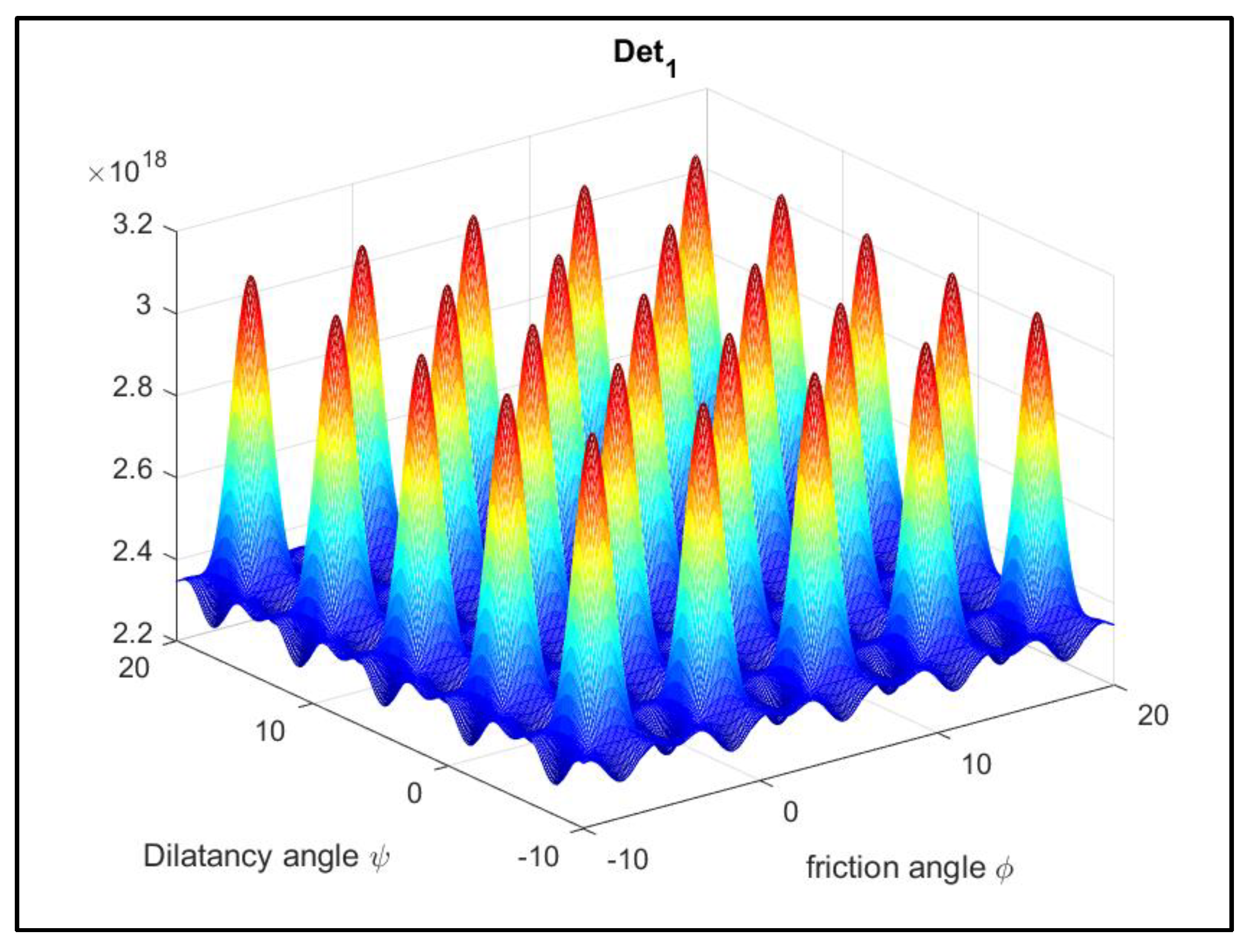 Applsci 11 04637 g003 Applsci 11 04637 g003