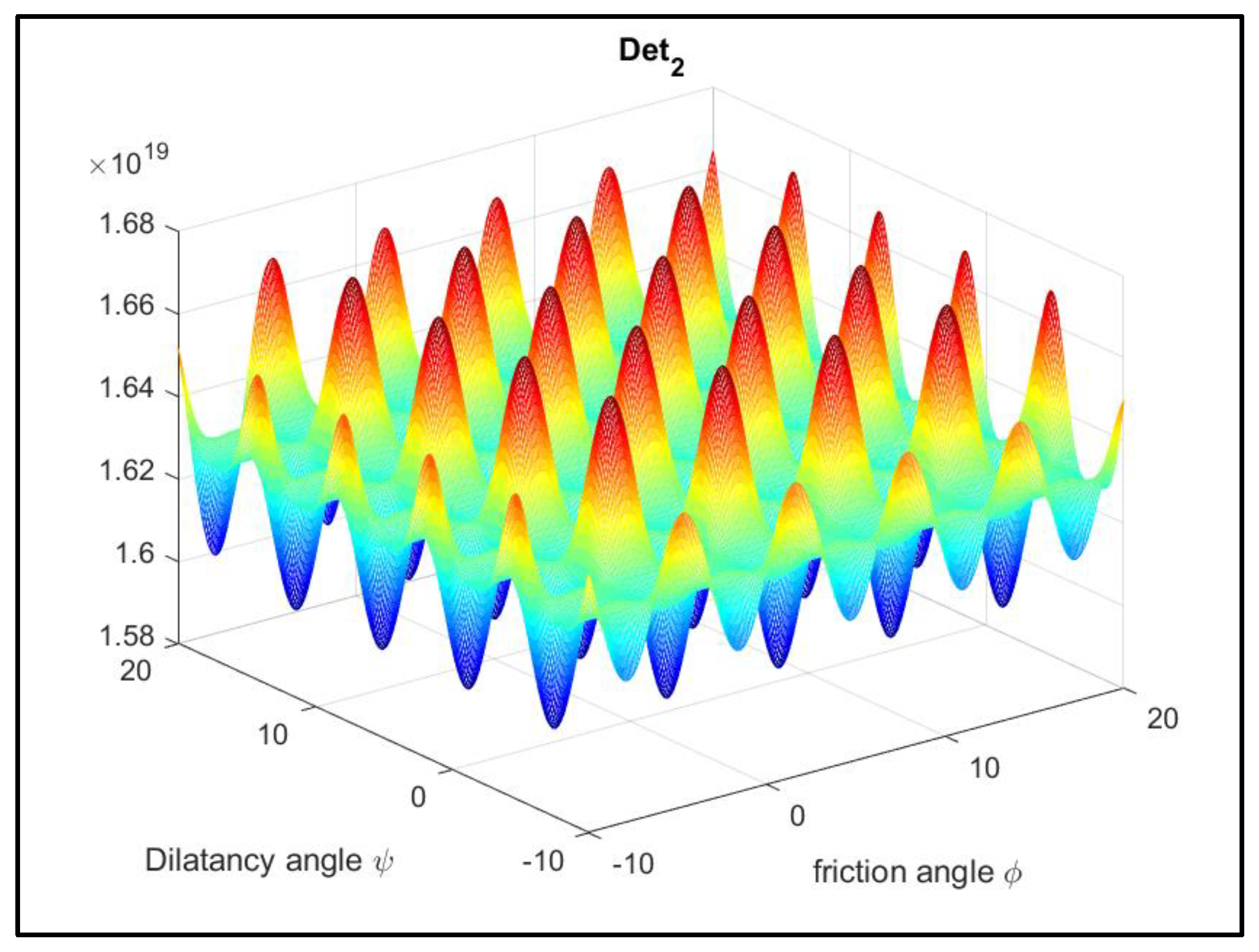 Applsci 11 04637 g004 Applsci 11 04637 g004