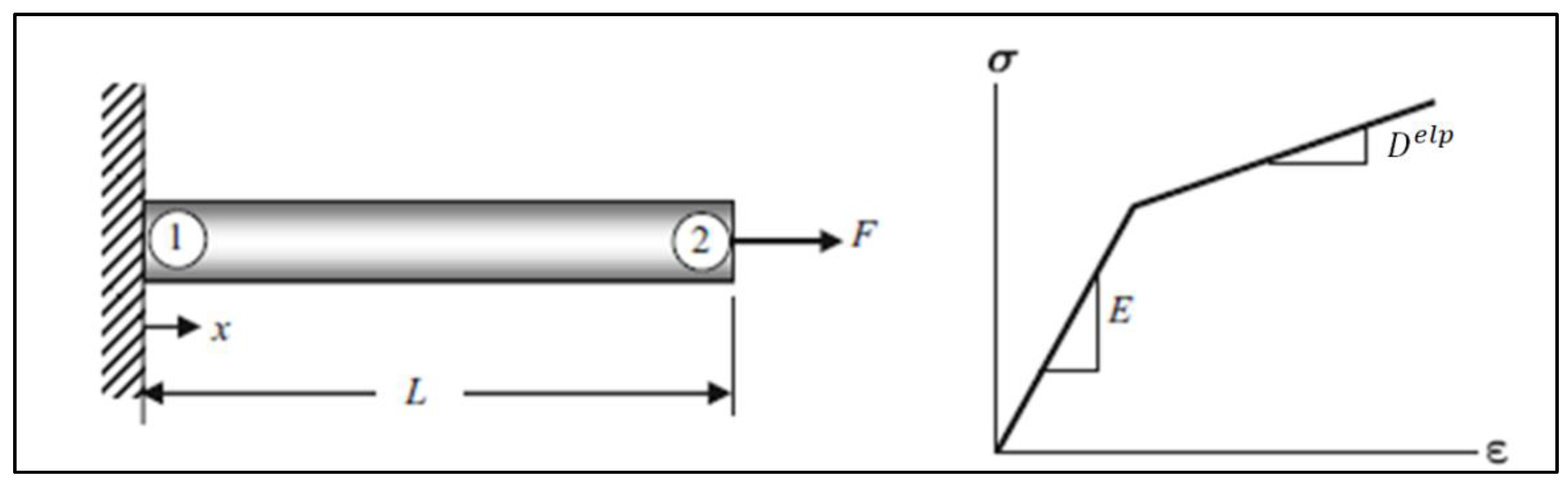 Applsci 11 04637 g005 Applsci 11 04637 g005