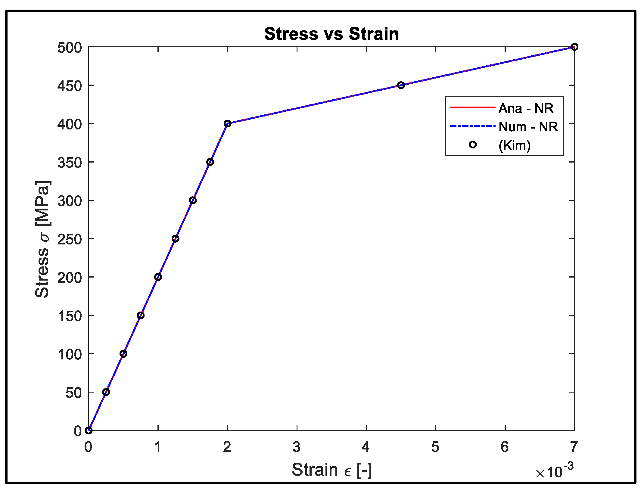 Applsci 11 04637 g006 Applsci 11 04637 g006