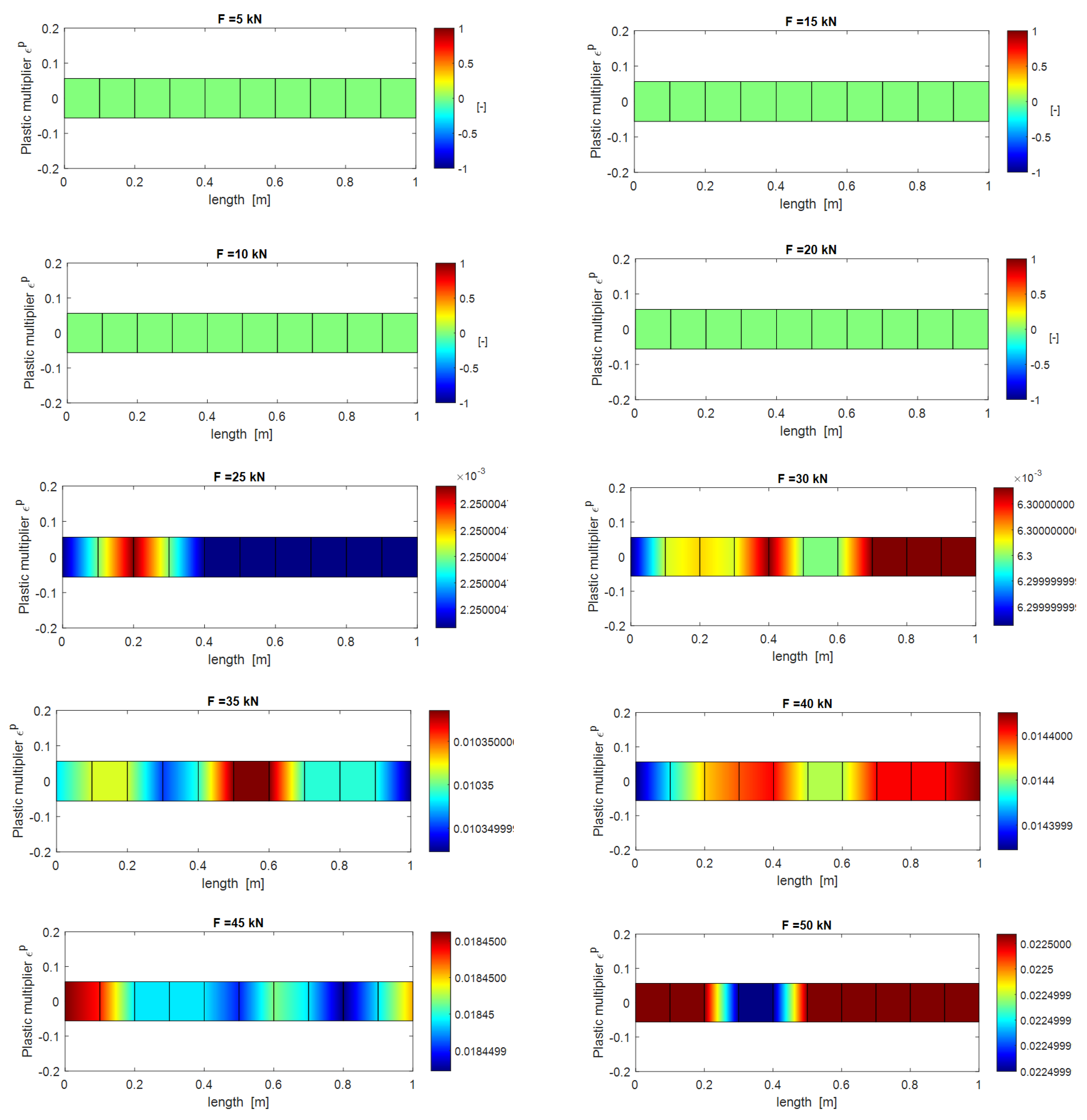 Applsci 11 04637 g007 Applsci 11 04637 g007