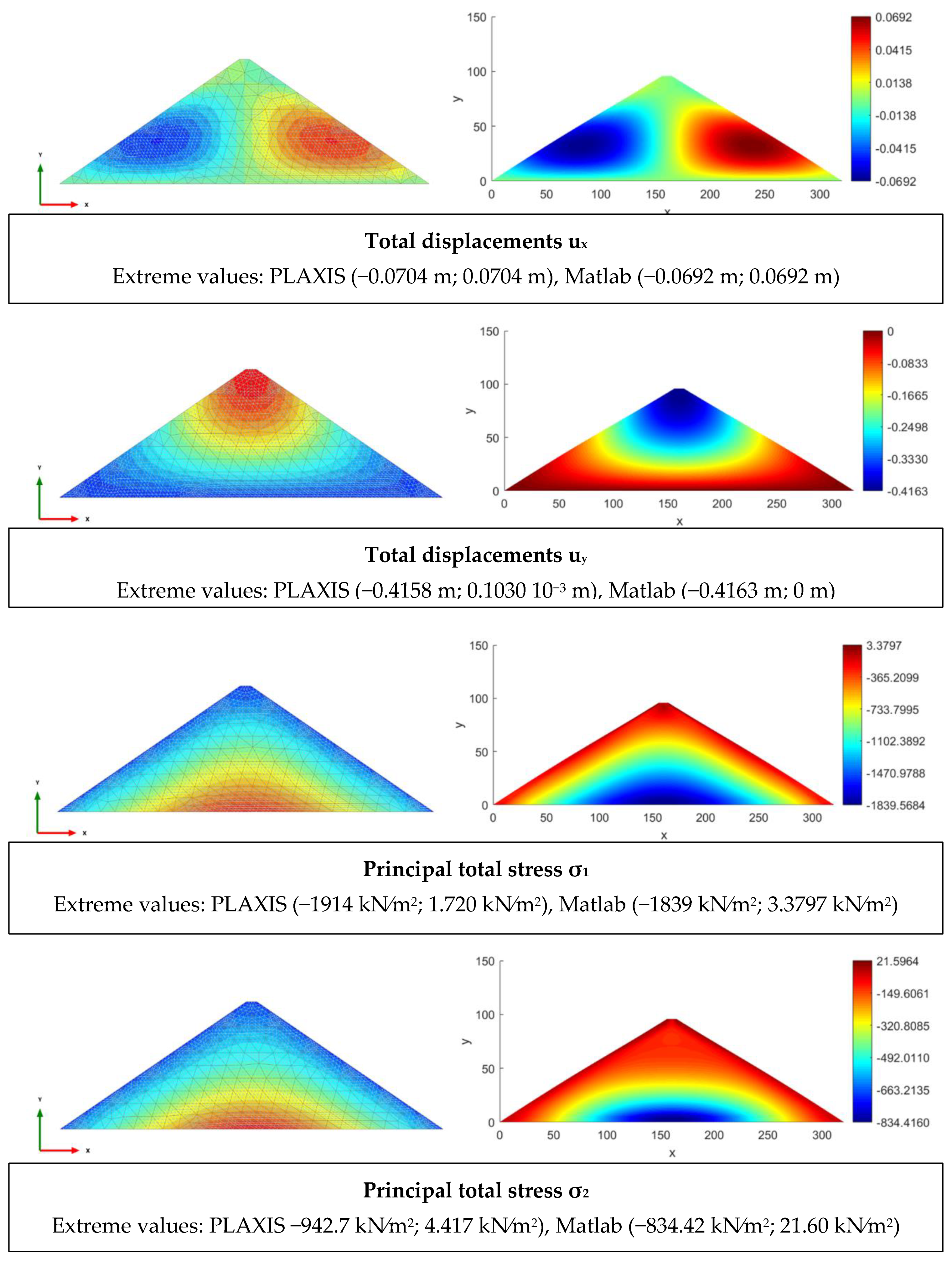 Applsci 11 04637 g009 Applsci 11 04637 g009