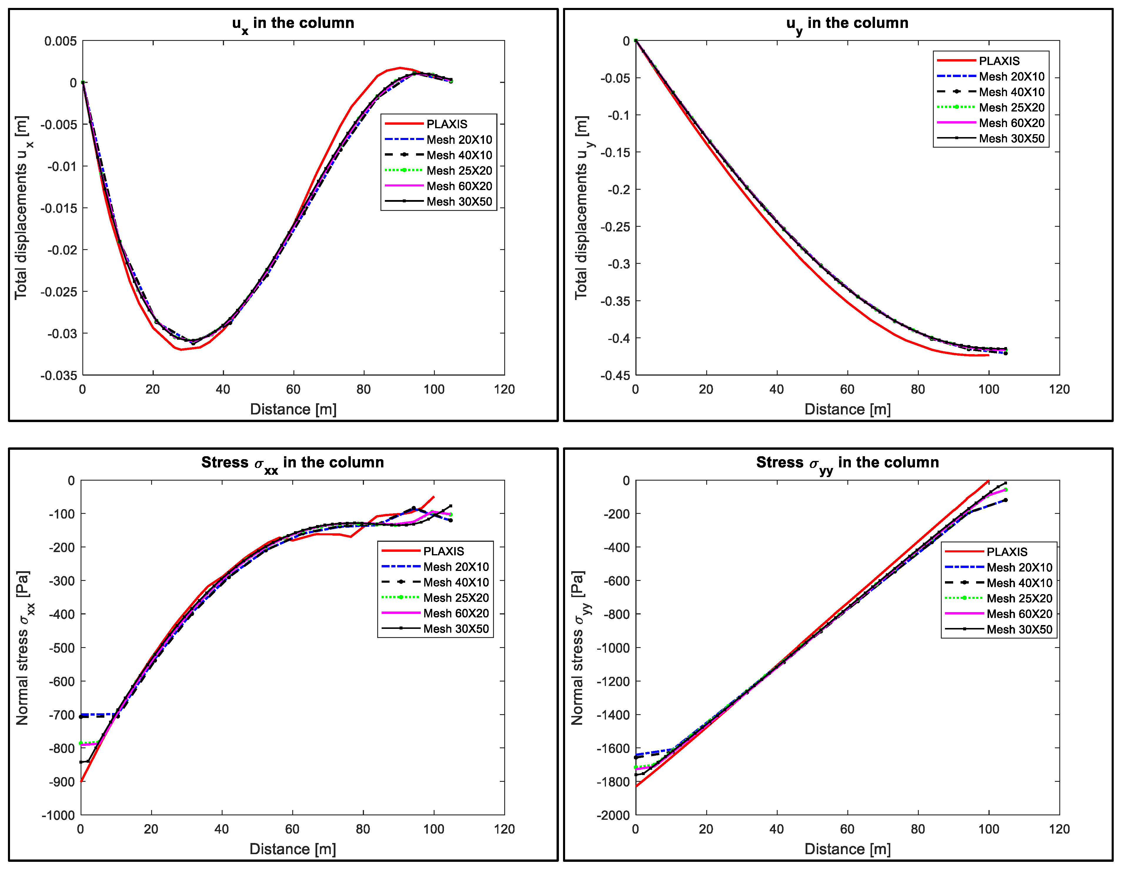 Applsci 11 04637 g011 Applsci 11 04637 g011