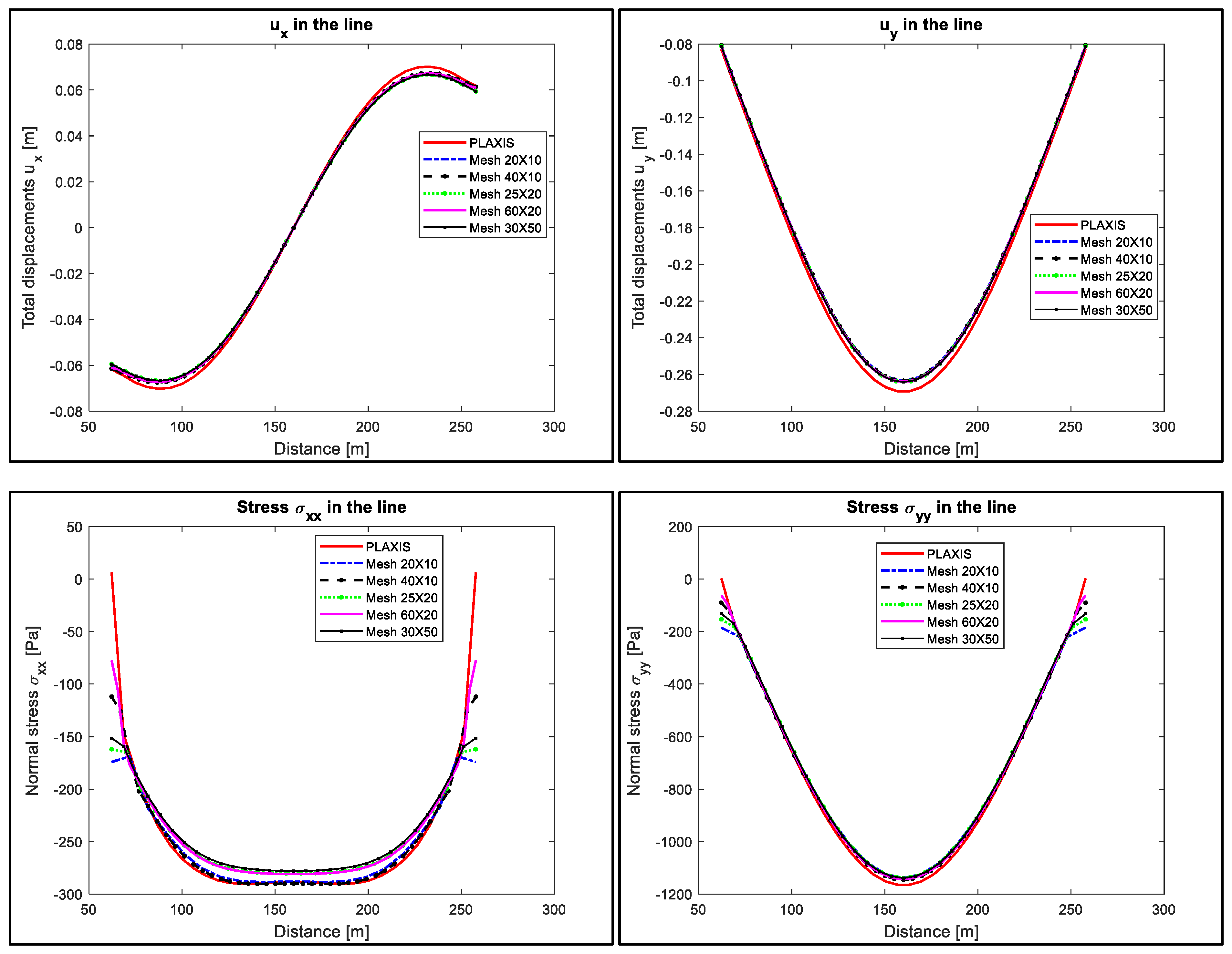 Applsci 11 04637 g012 Applsci 11 04637 g012
