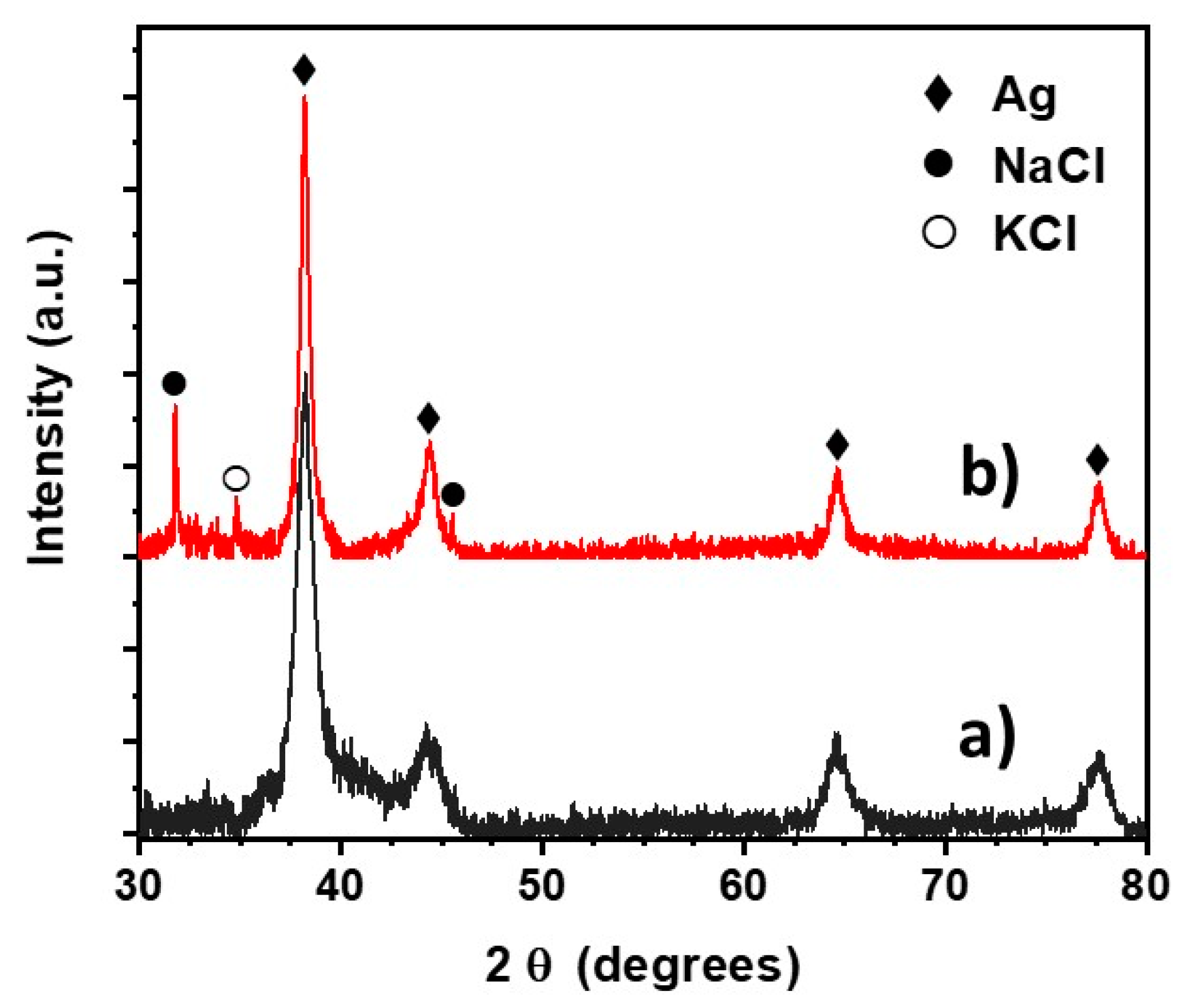 Applsci 11 04638 g002