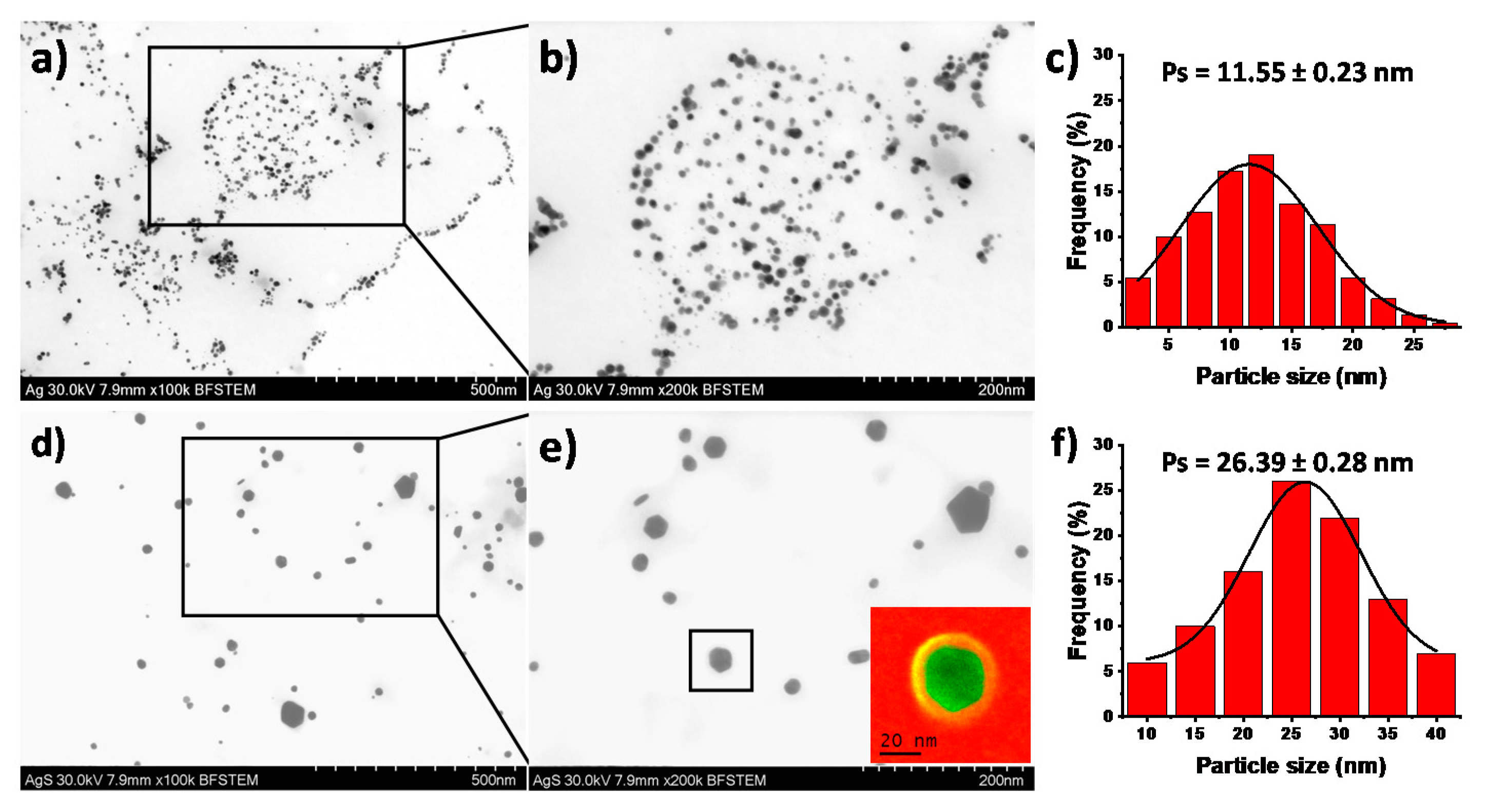 Applsci 11 04638 g003