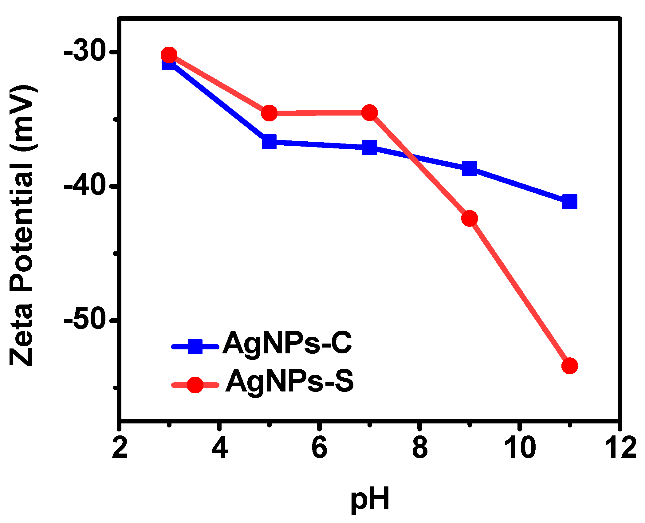 Applsci 11 04638 g005