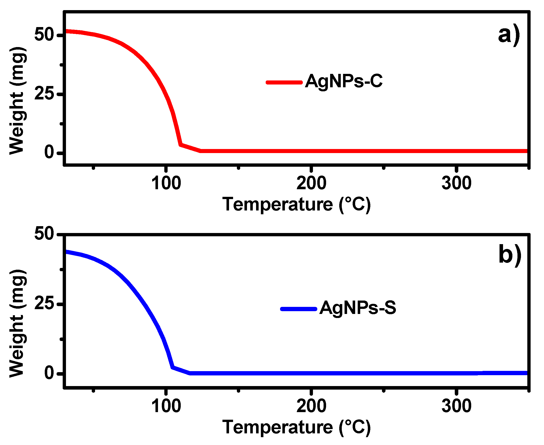 Applsci 11 04638 g006