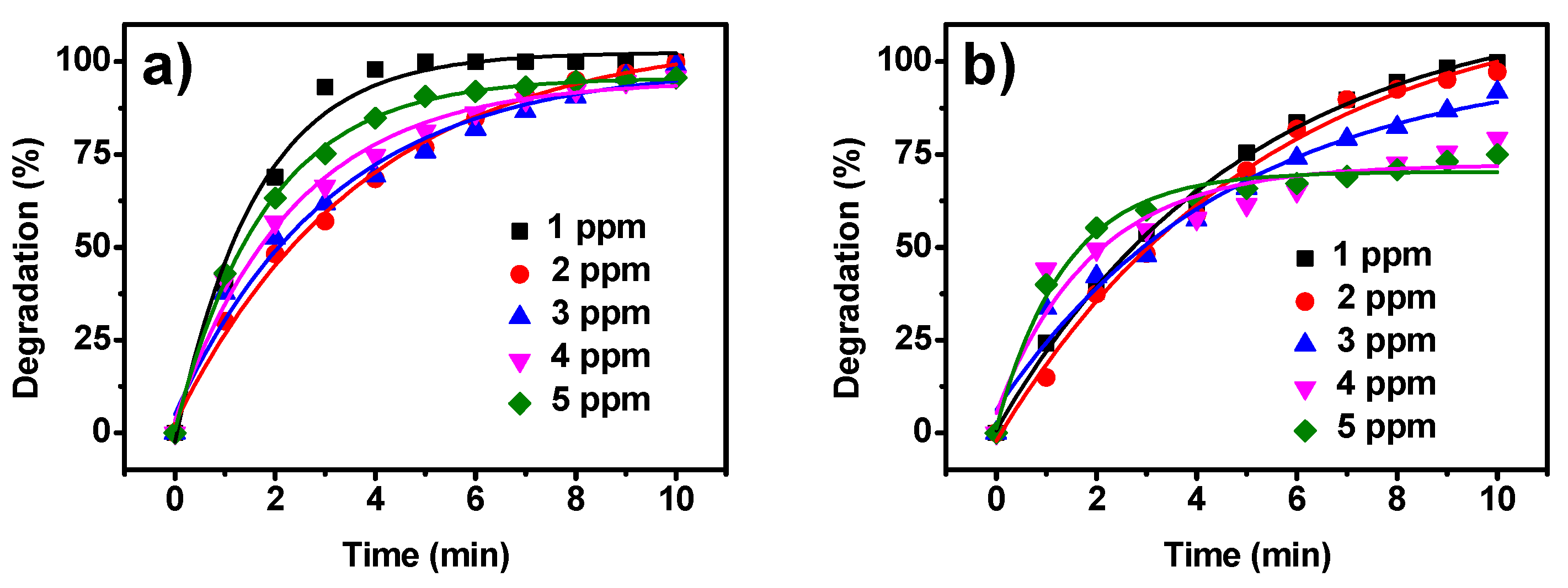 Applsci 11 04638 g008