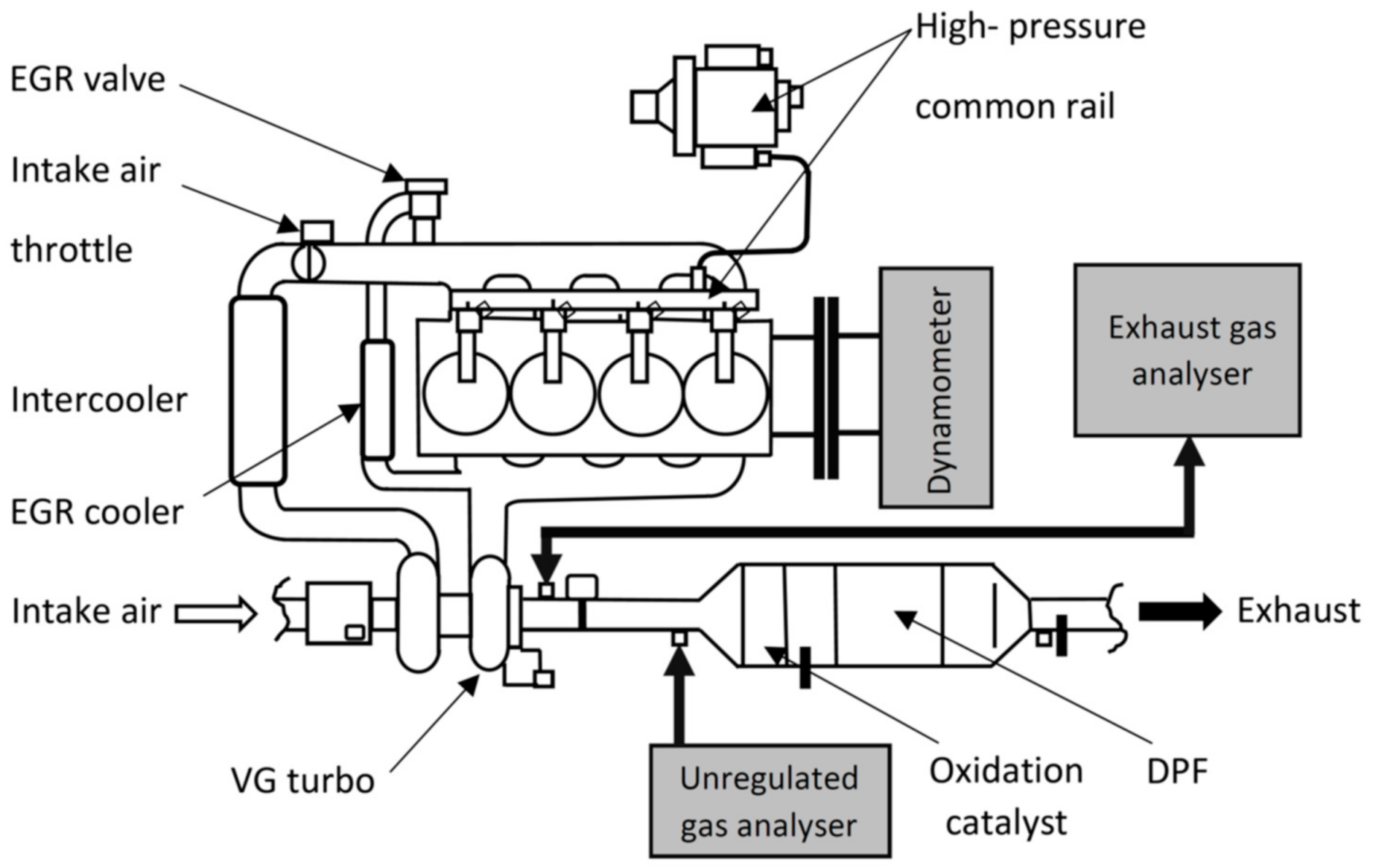 Applsci 11 04646 g001