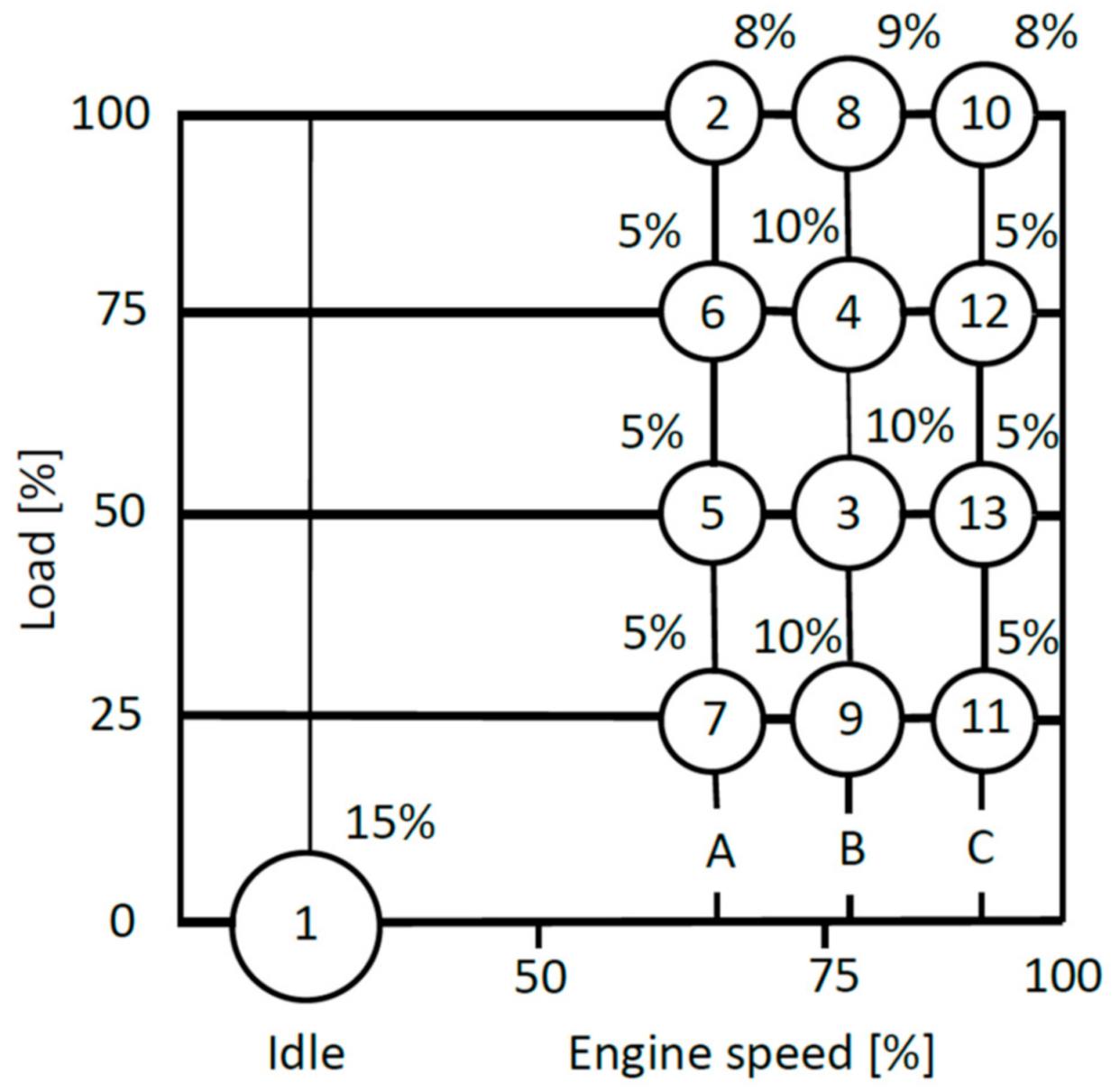 Applsci 11 04646 g002