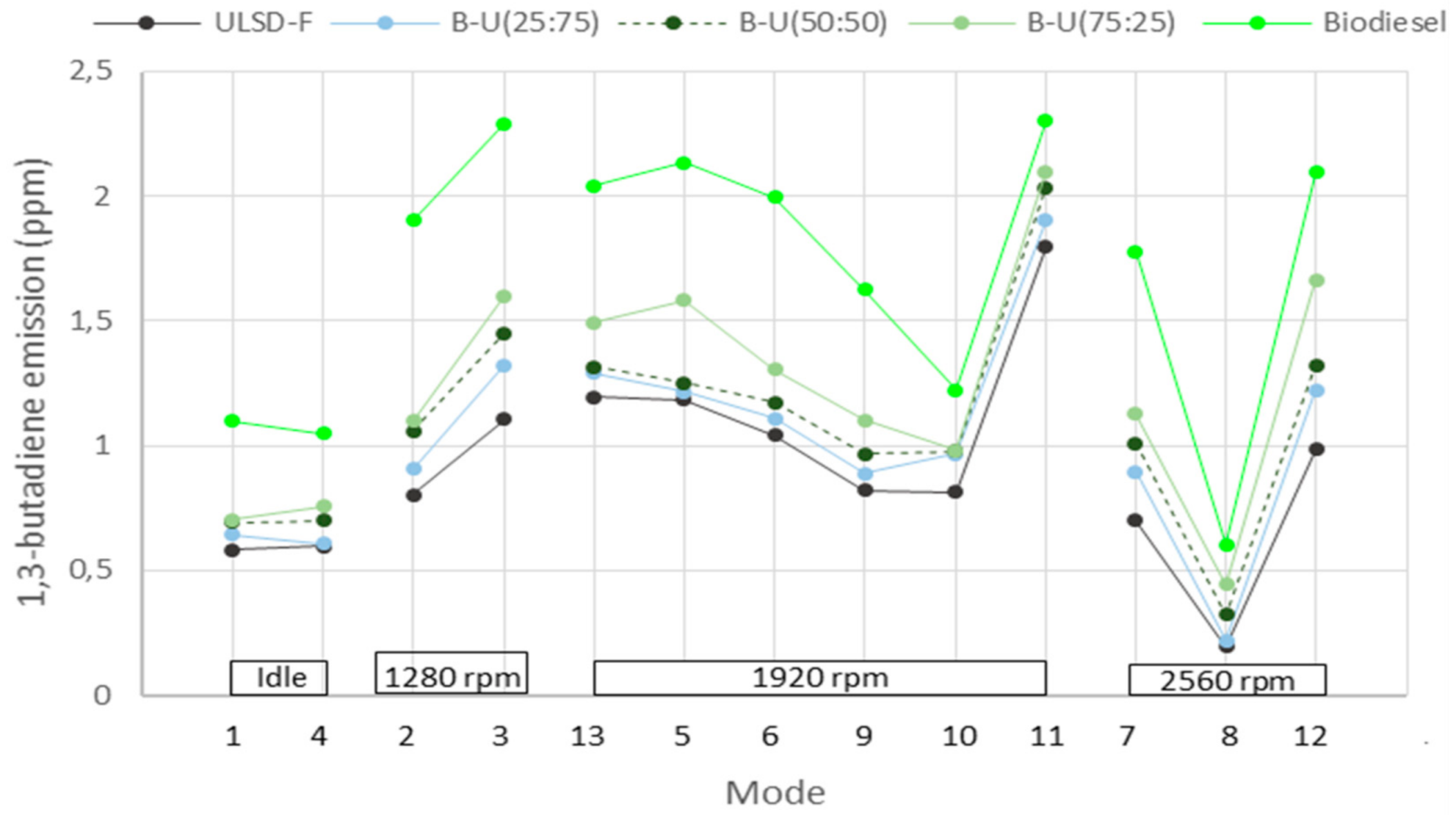 Applsci 11 04646 g009