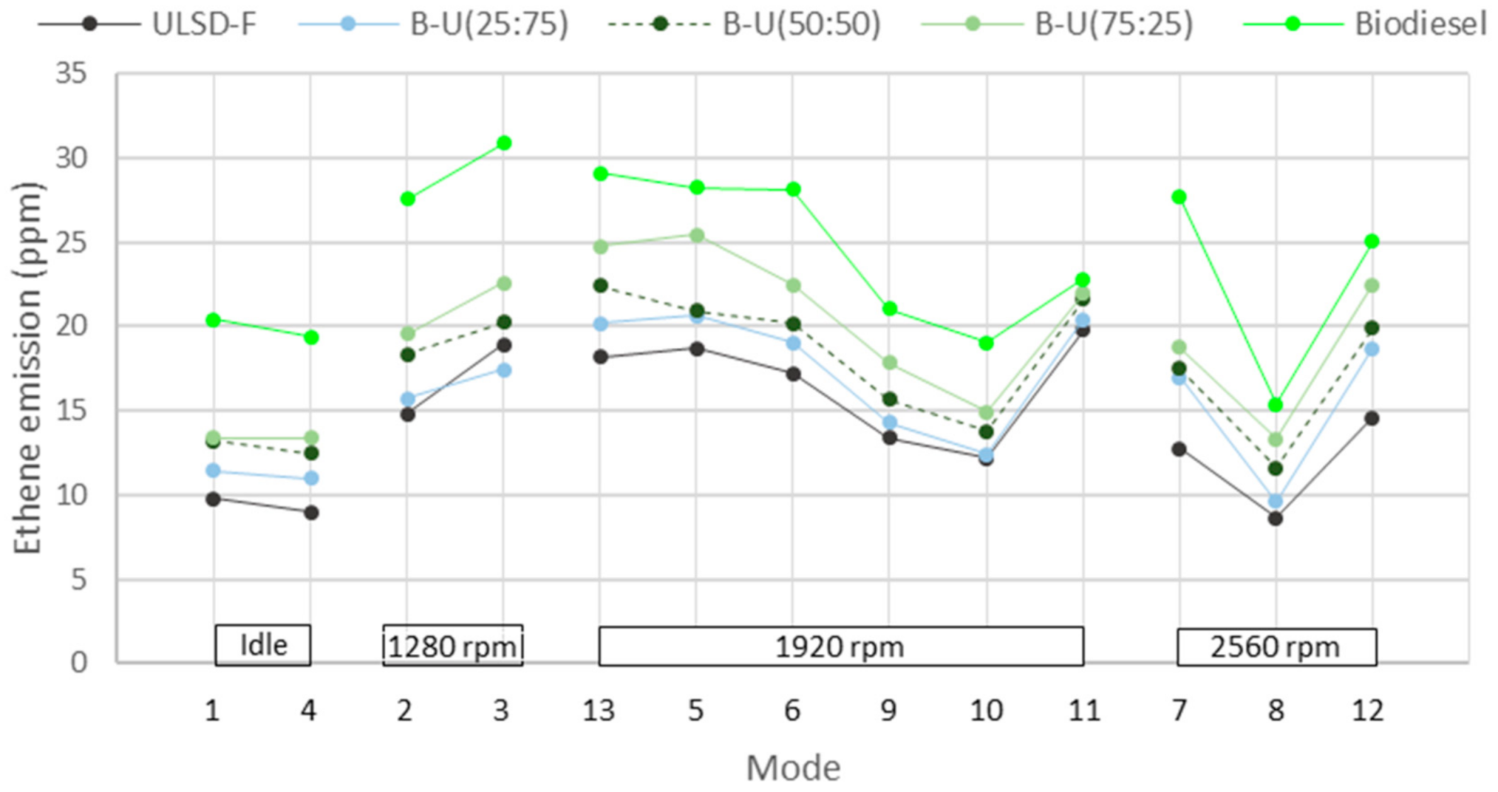 Applsci 11 04646 g011