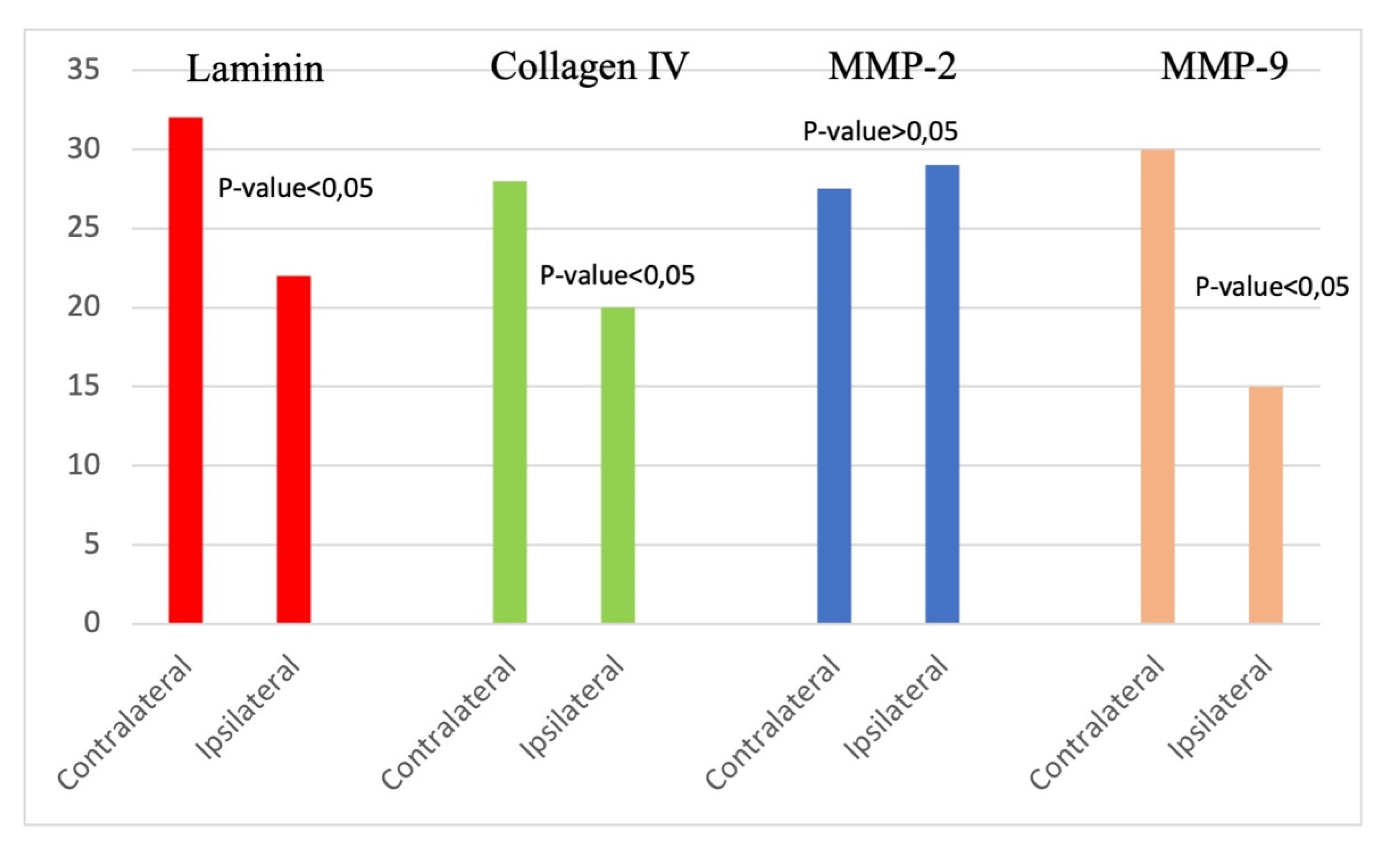 Applsci 11 04649 g005