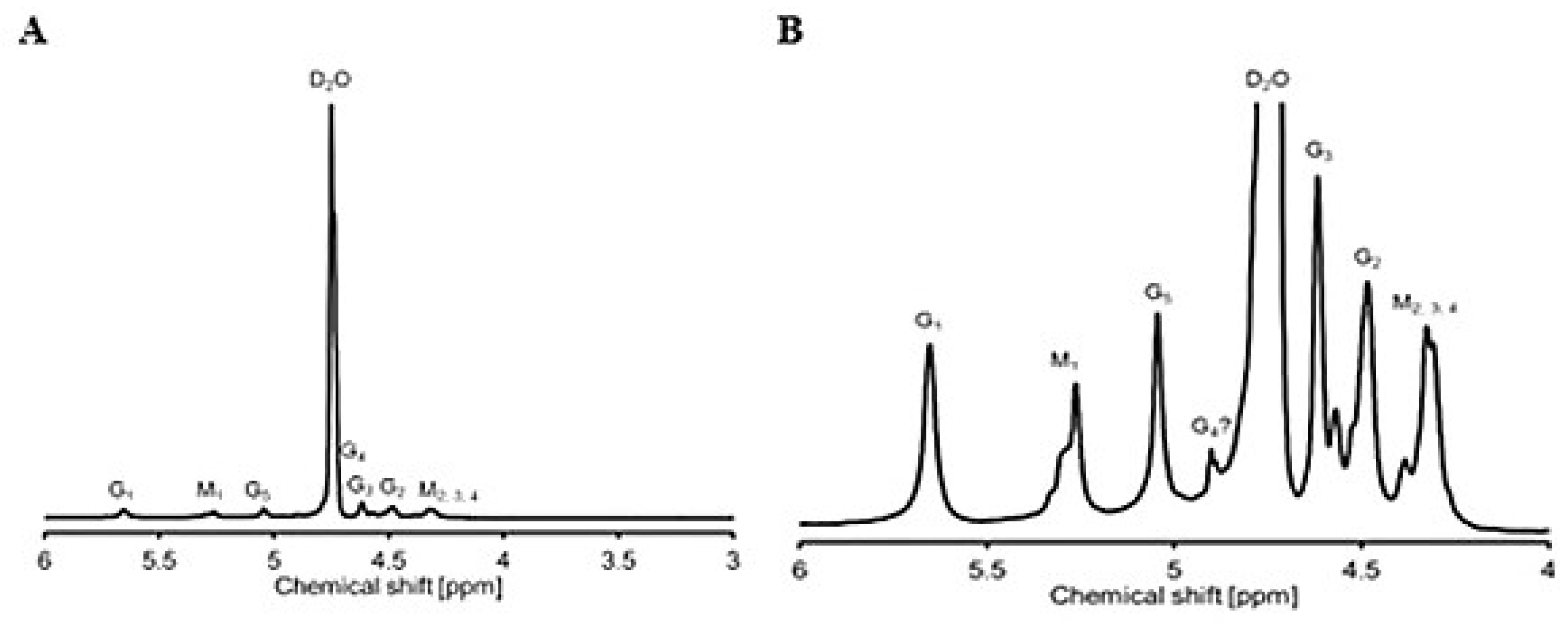 Applsci 11 04651 g001