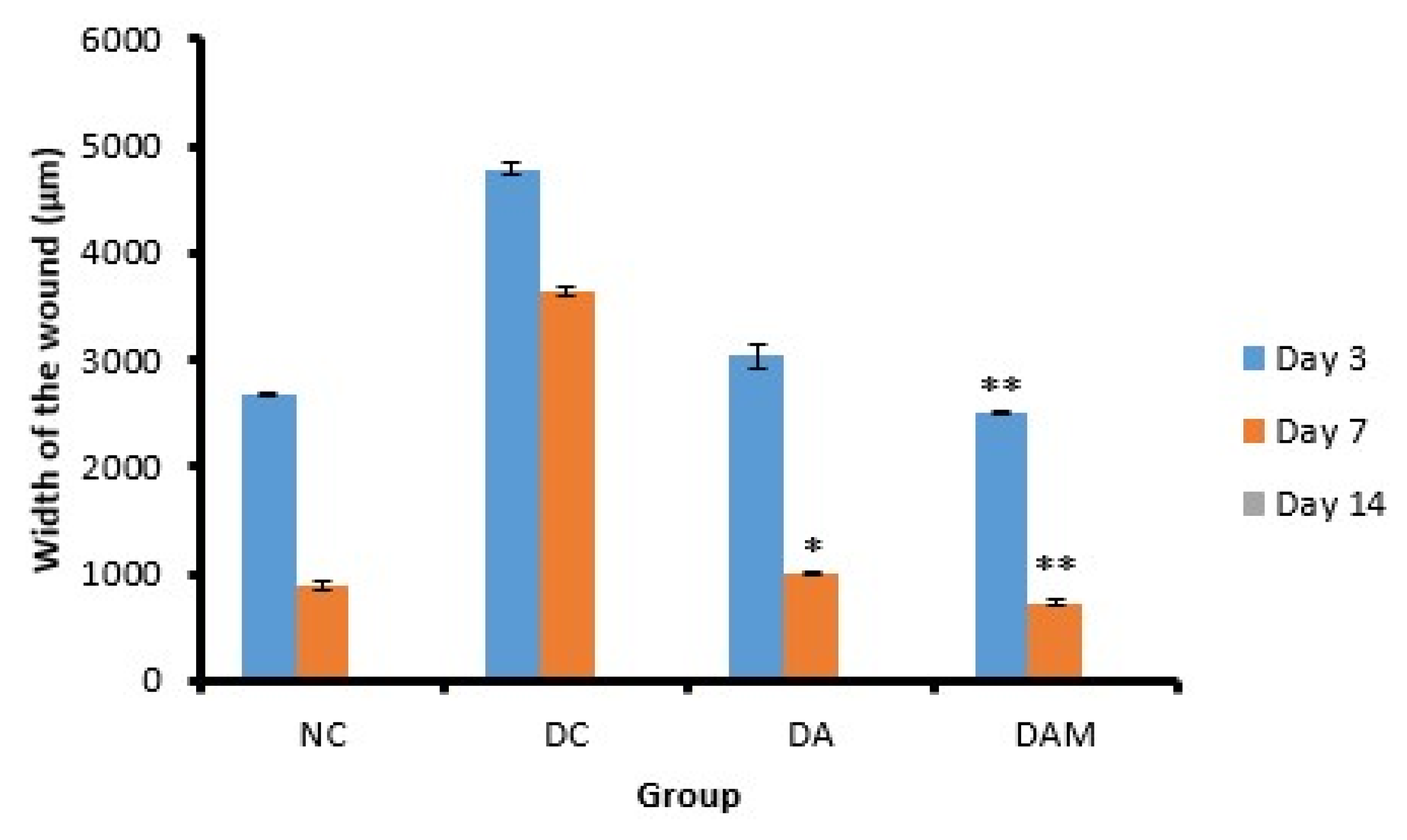 Applsci 11 04651 g005