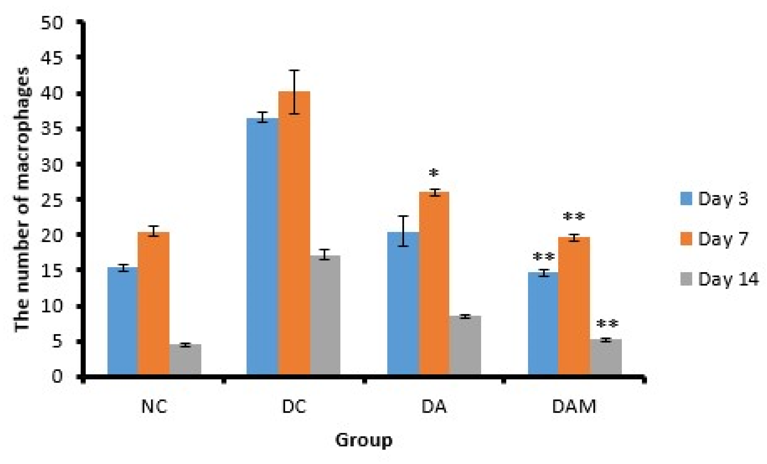 Applsci 11 04651 g007