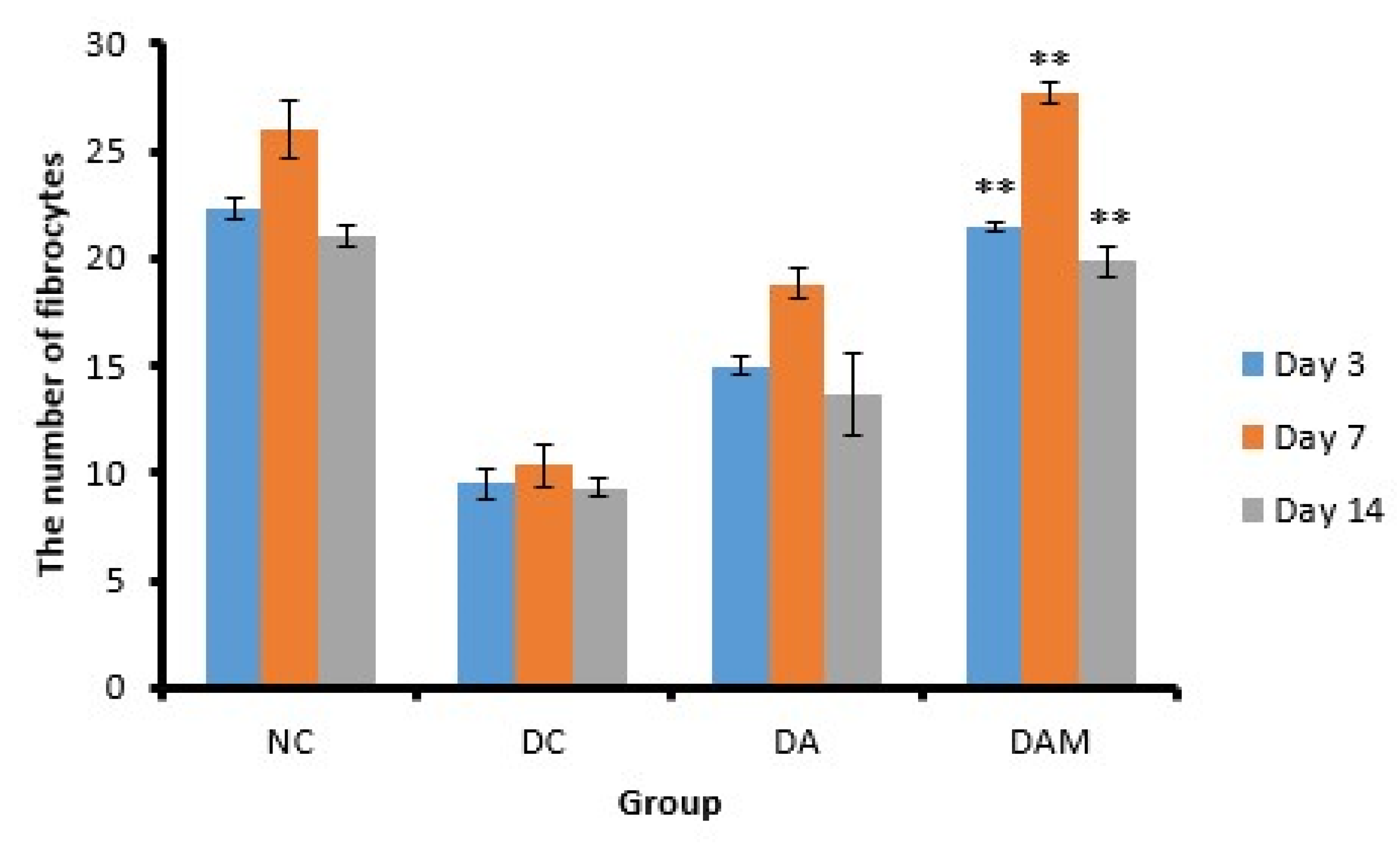 Applsci 11 04651 g008