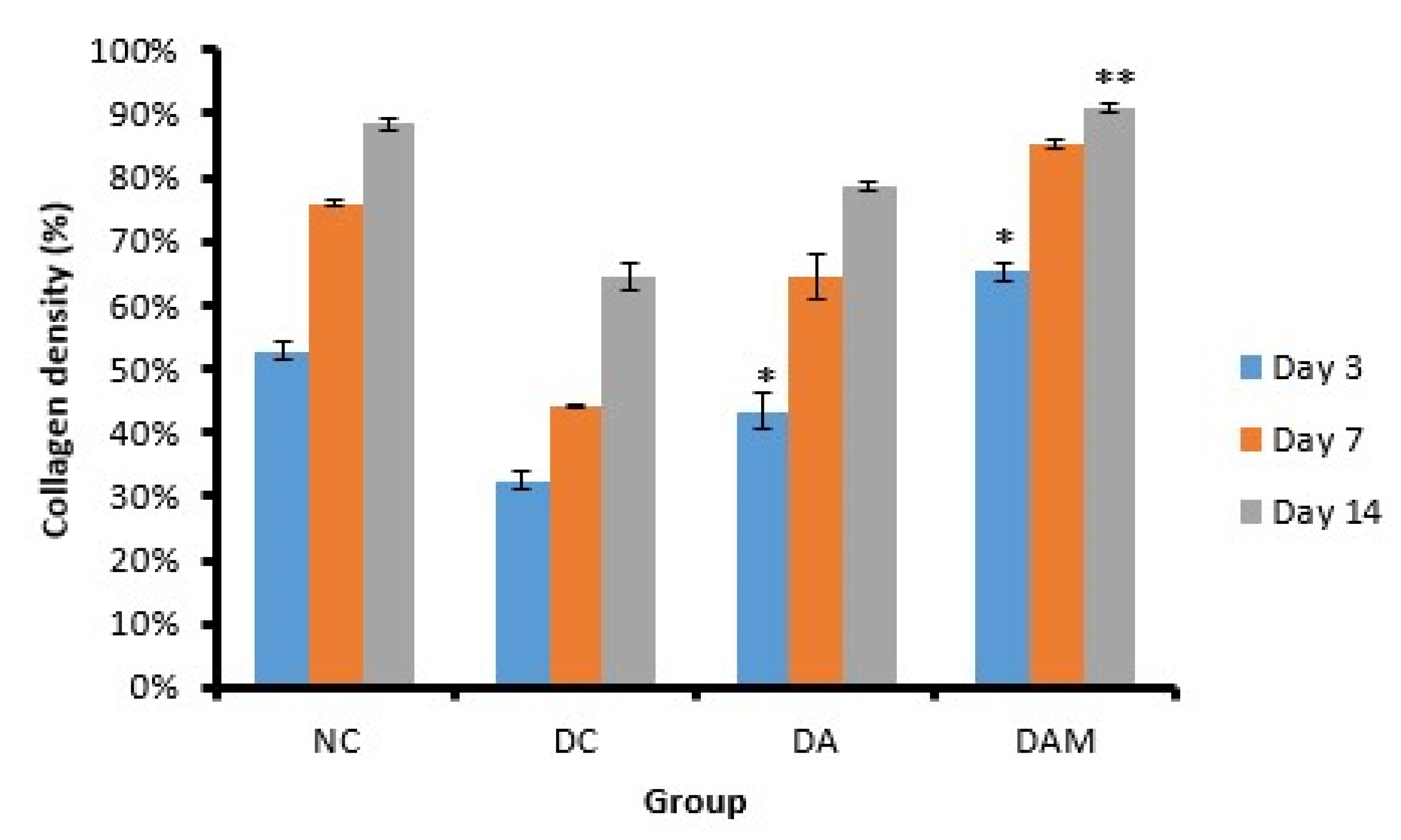 Applsci 11 04651 g010