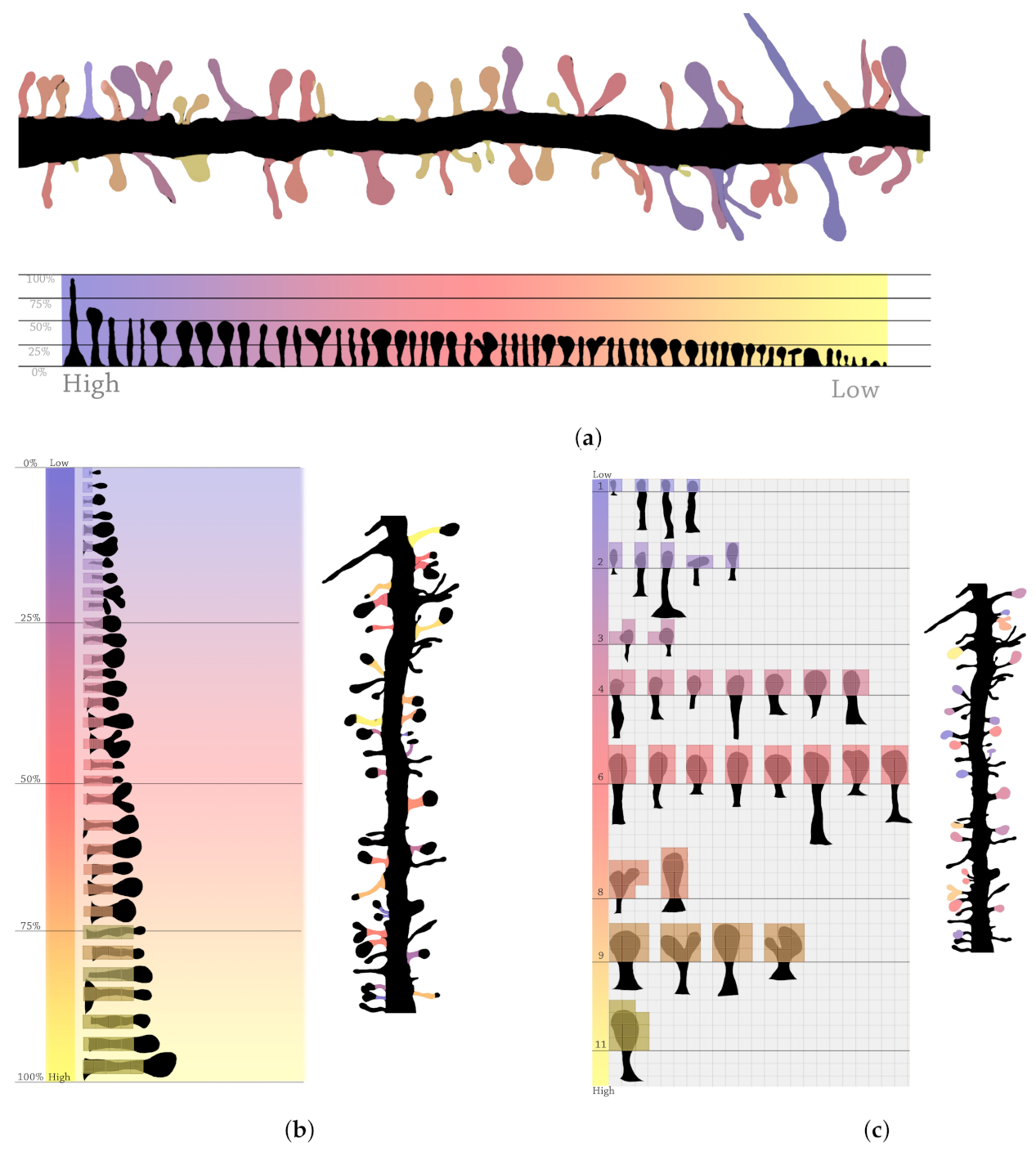 Applsci 11 04652 g002