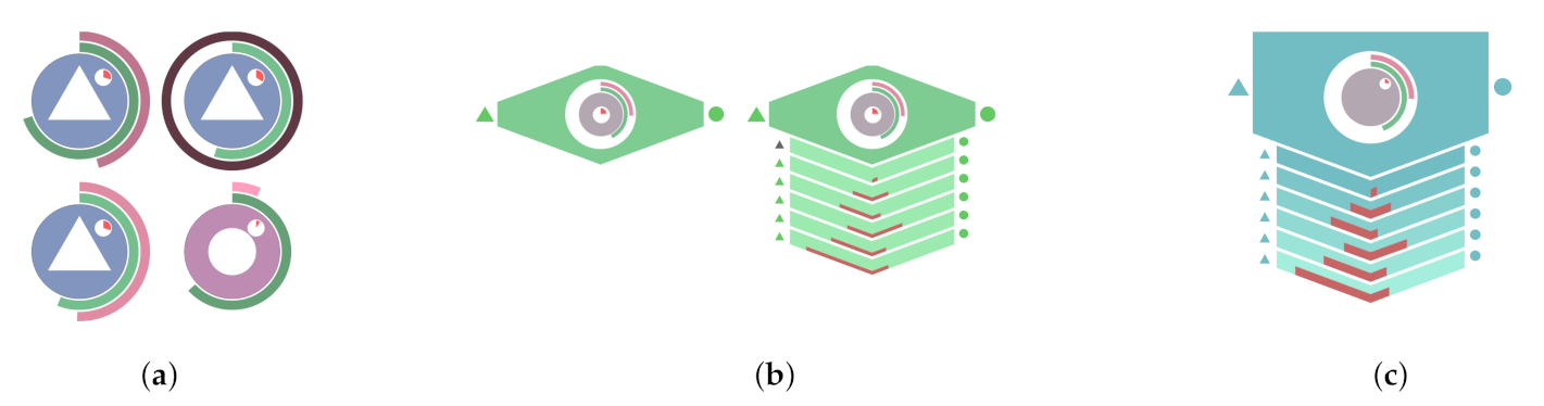 Applsci 11 04652 g003