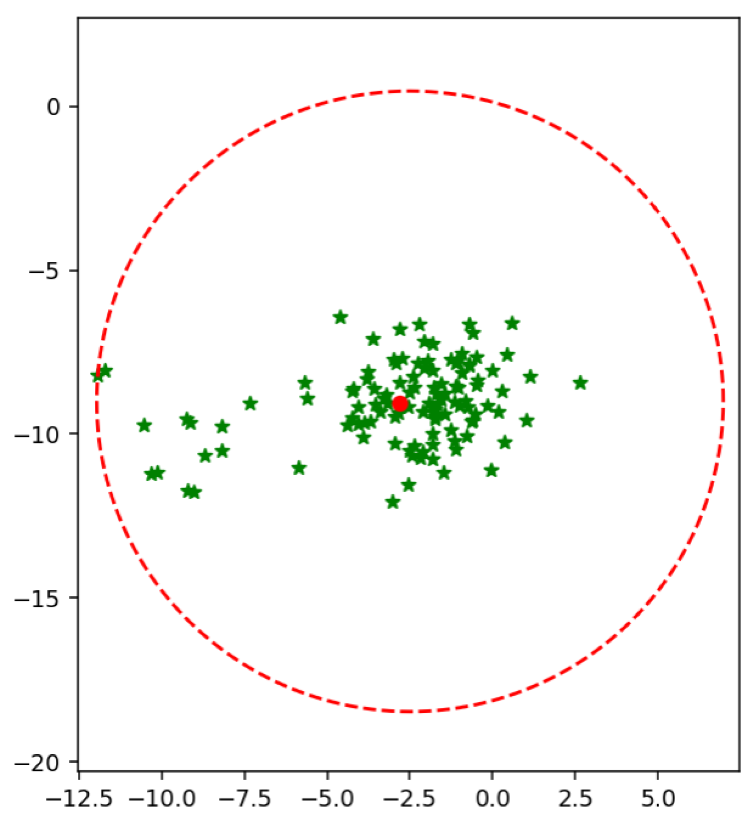 Applsci 11 04657 g002 Applsci 11 04657 g002