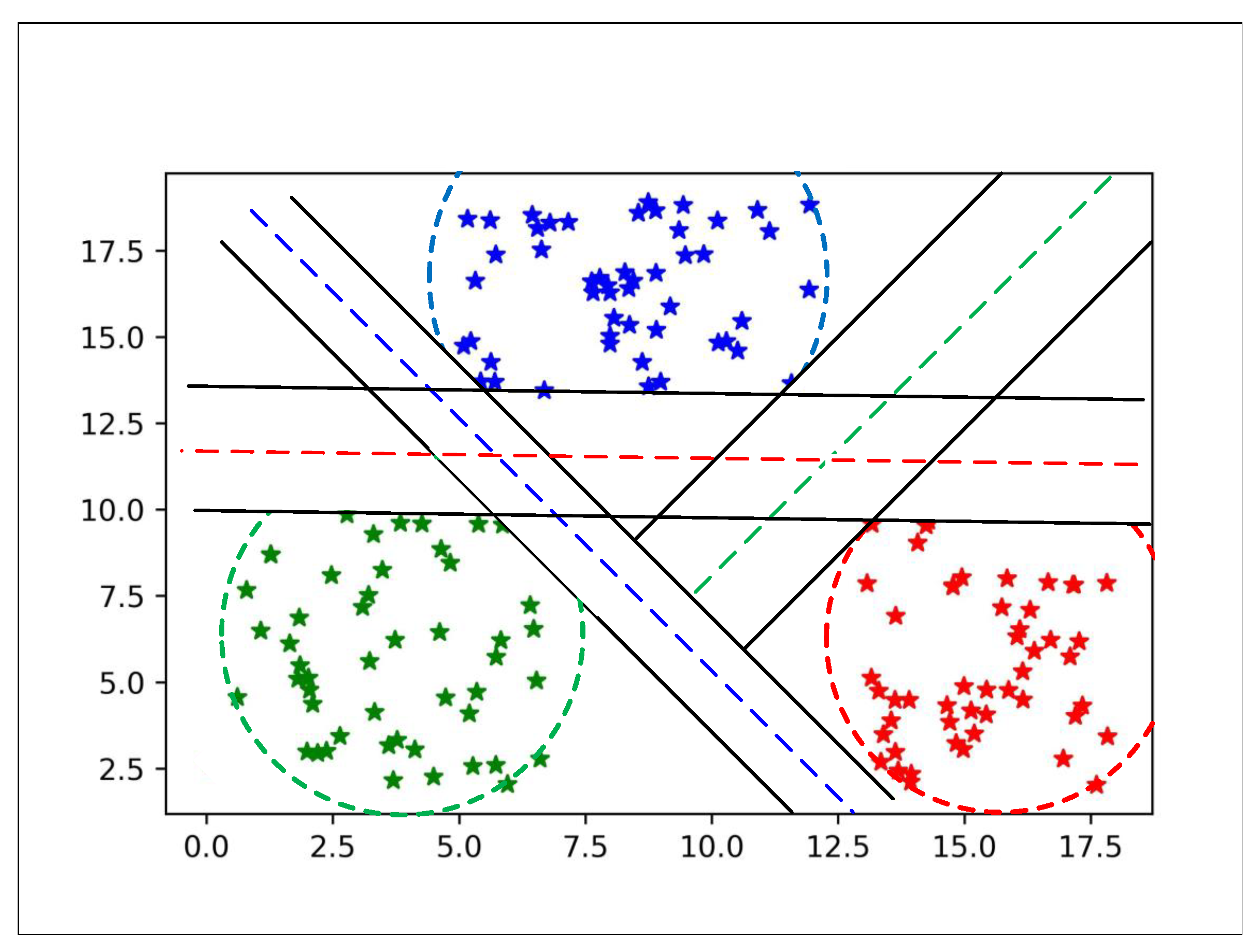 Applsci 11 04657 g004 Applsci 11 04657 g004